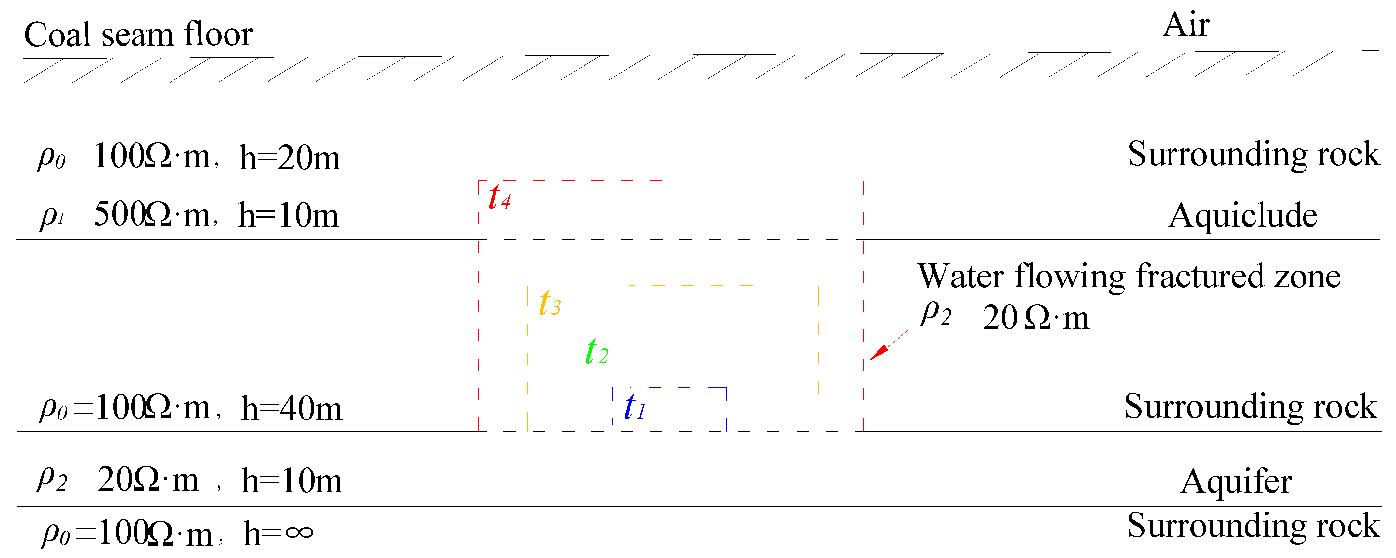 Sustainability 14 17011 g007
