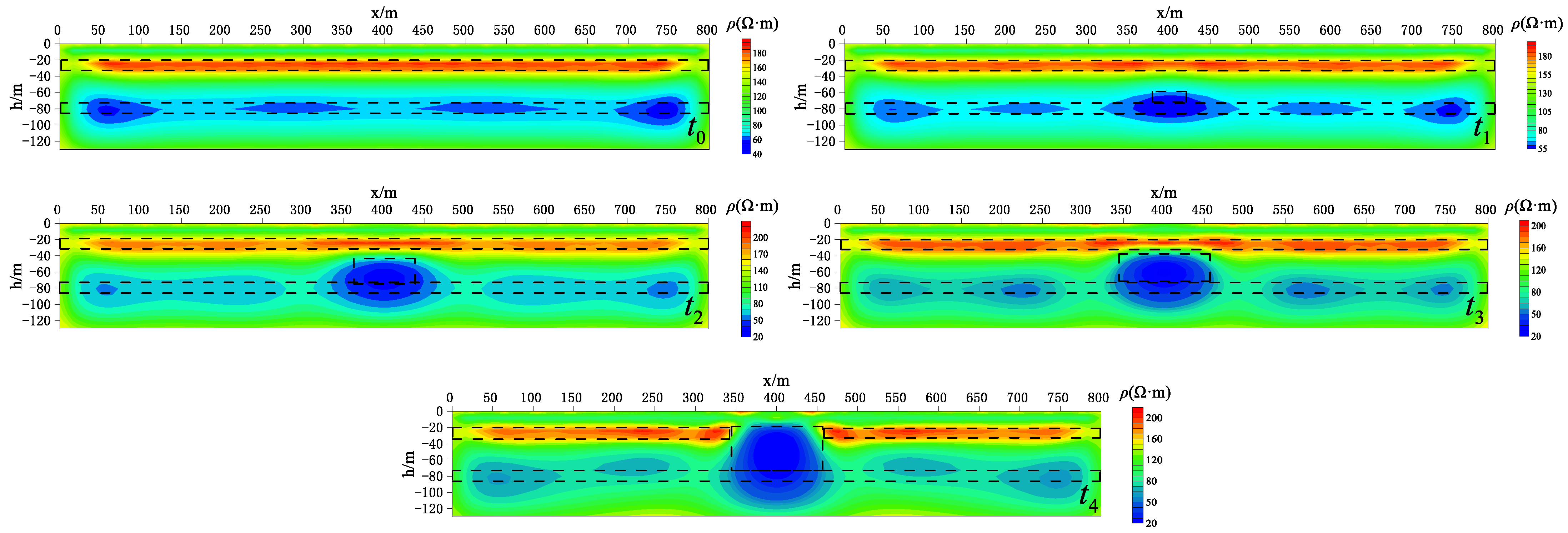 Sustainability 14 17011 g008