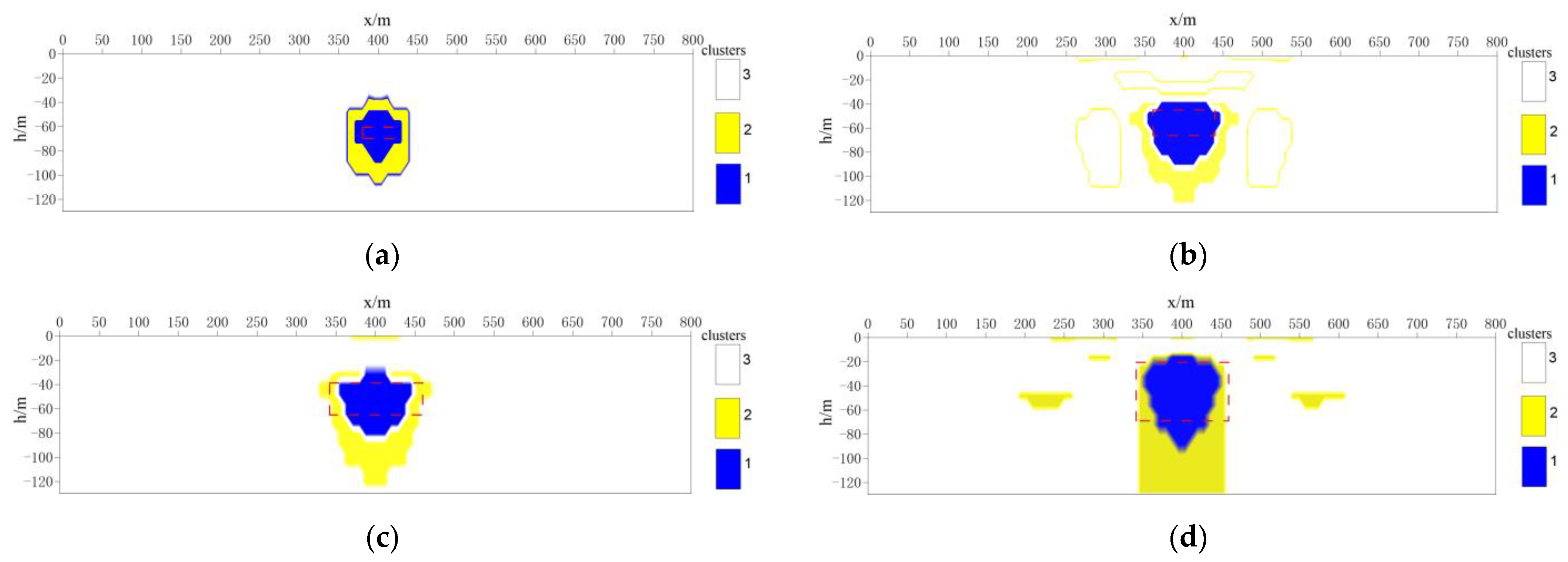Sustainability 14 17011 g009