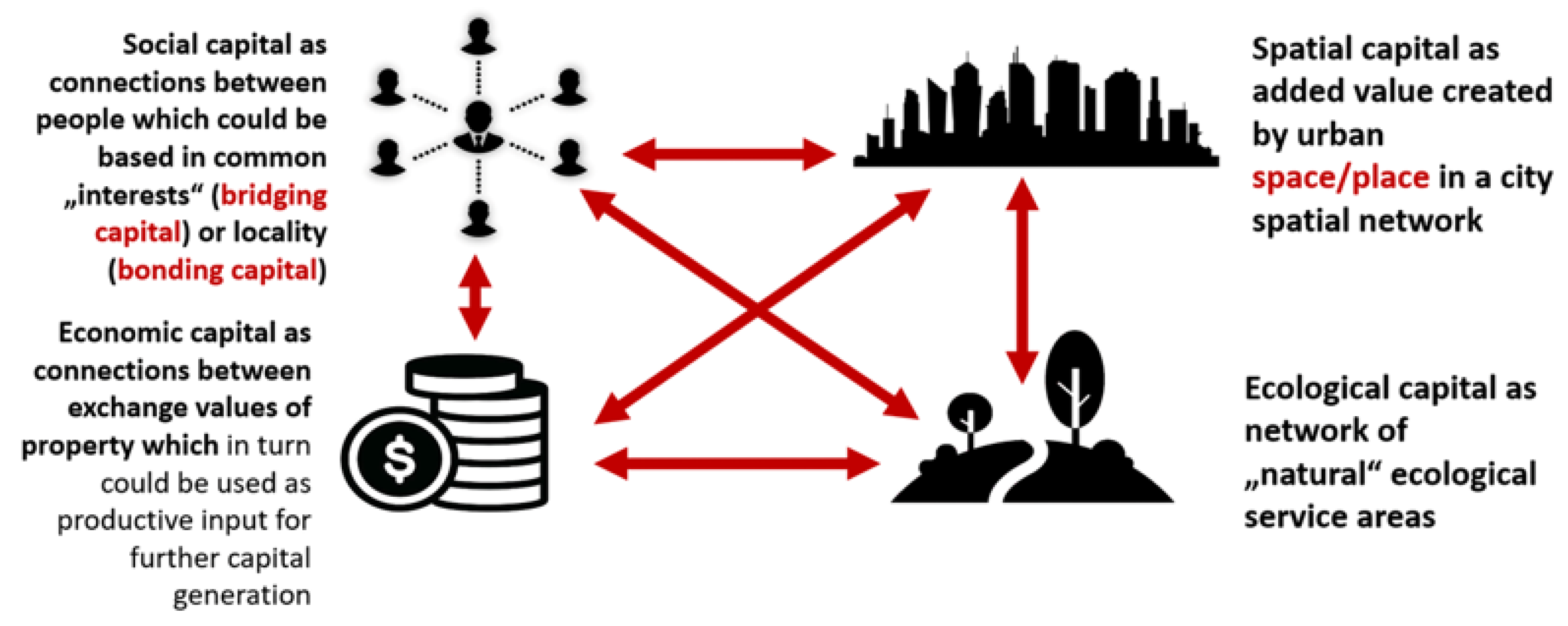 Sustainability 14 17014 g001 Sustainability 14 17014 g001