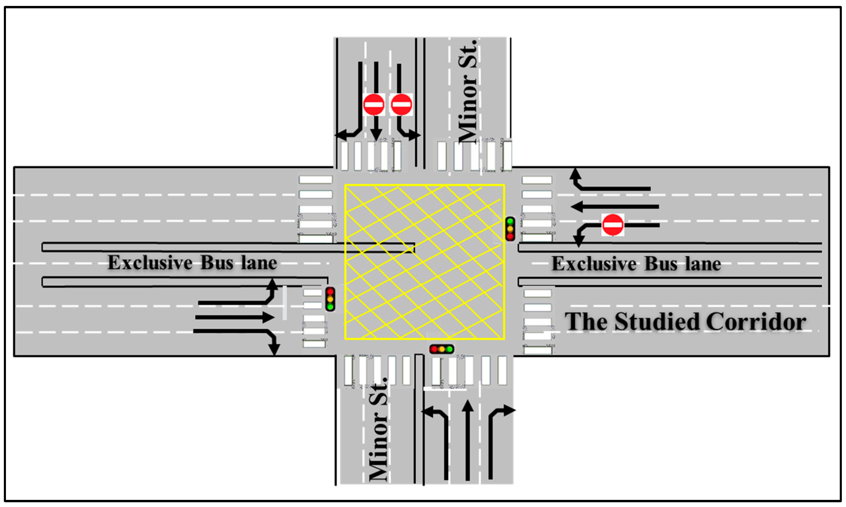 Sustainability 14 17016 g005