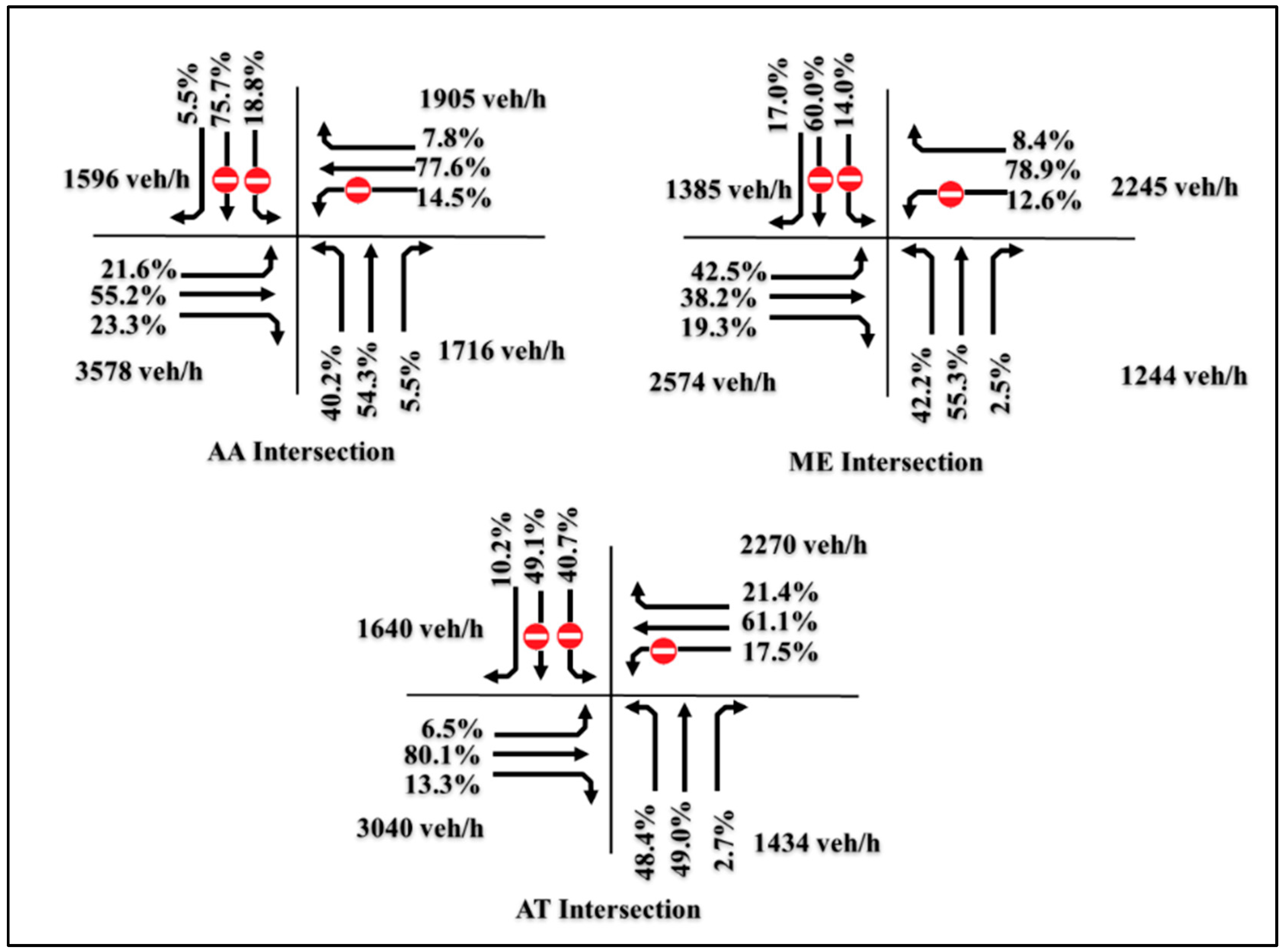 Sustainability 14 17016 g007