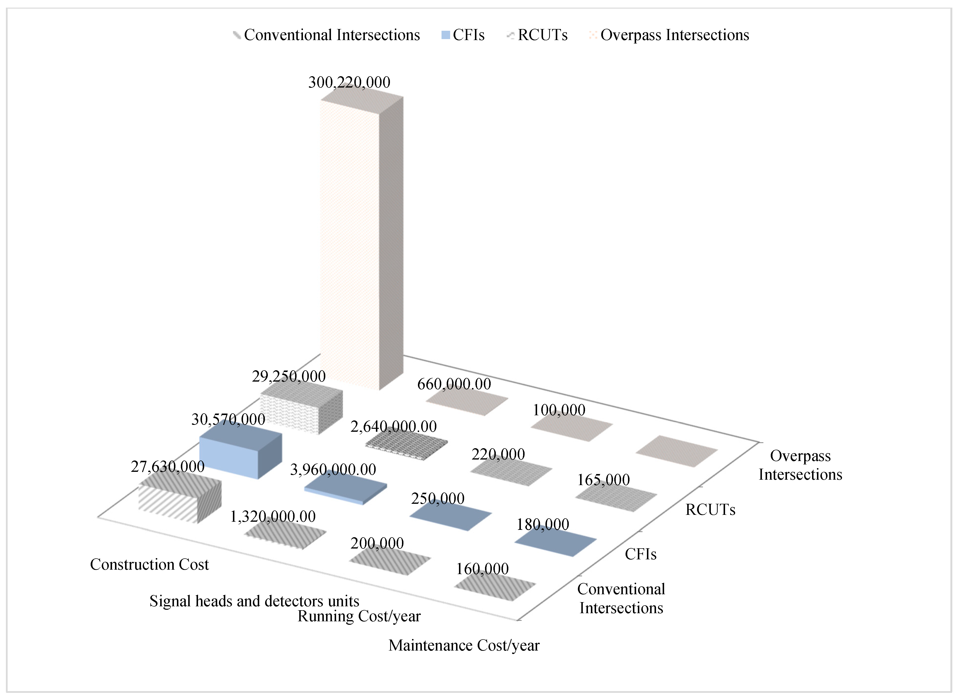 Sustainability 14 17016 g008