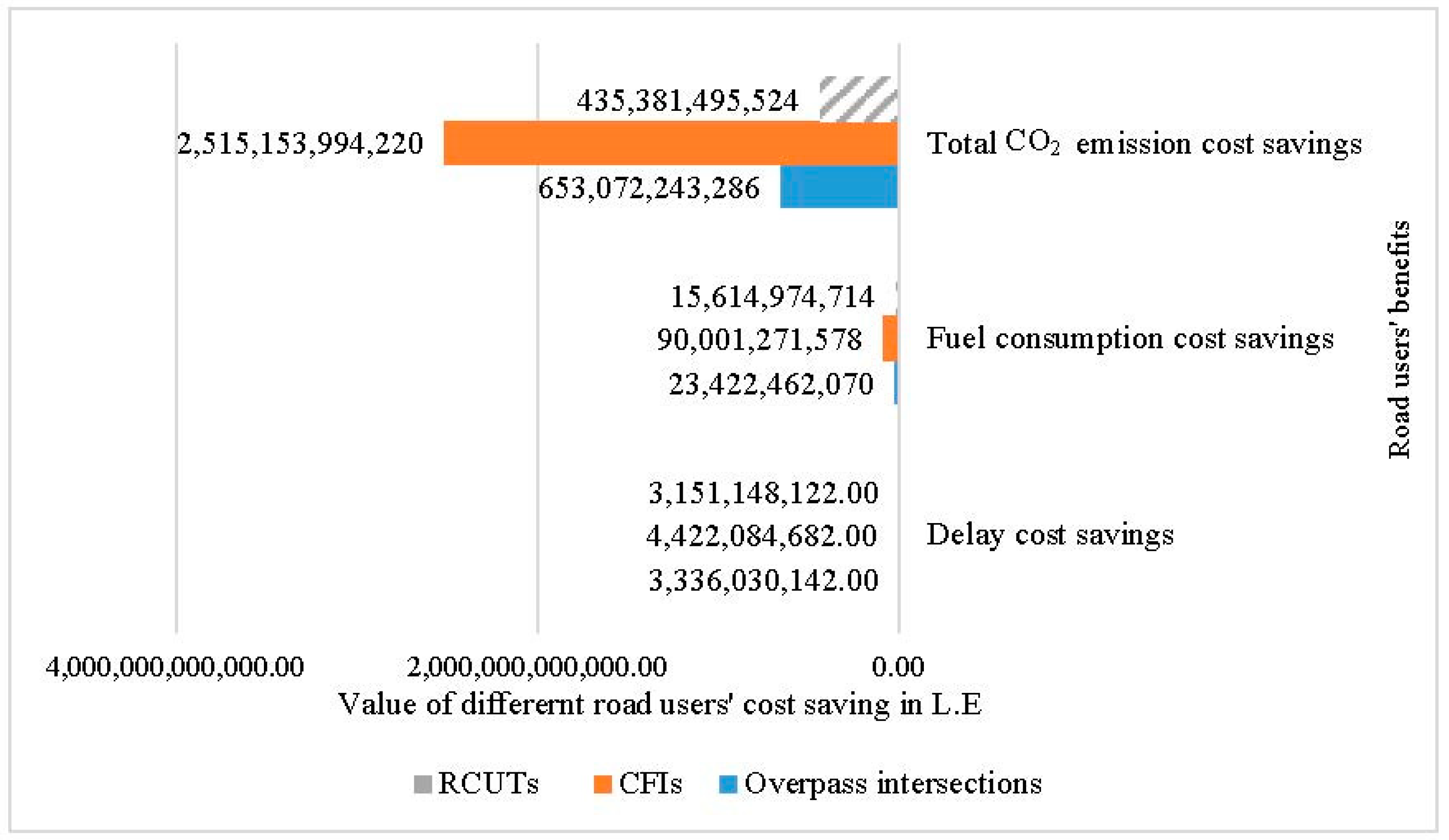 Sustainability 14 17016 g009