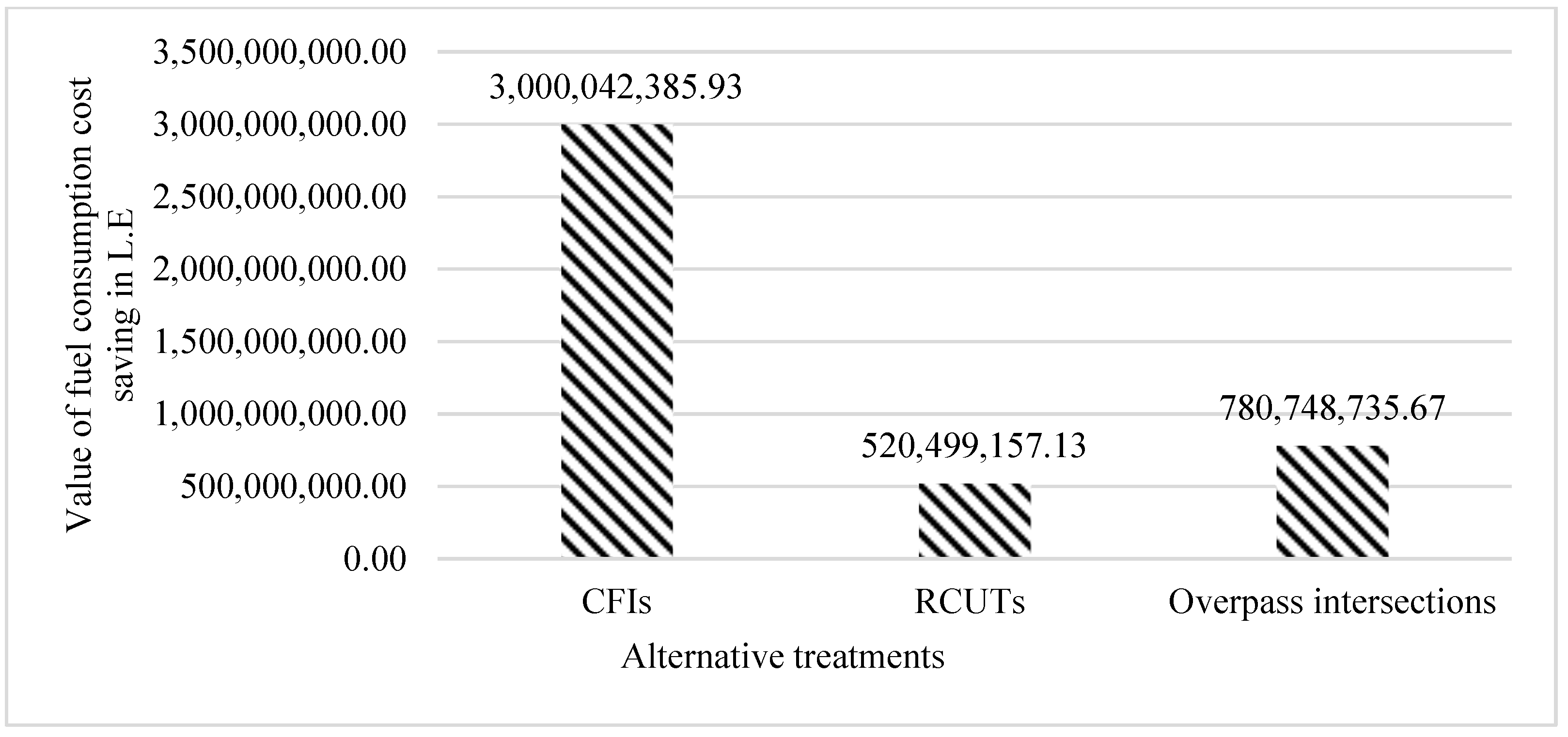 Sustainability 14 17016 g010