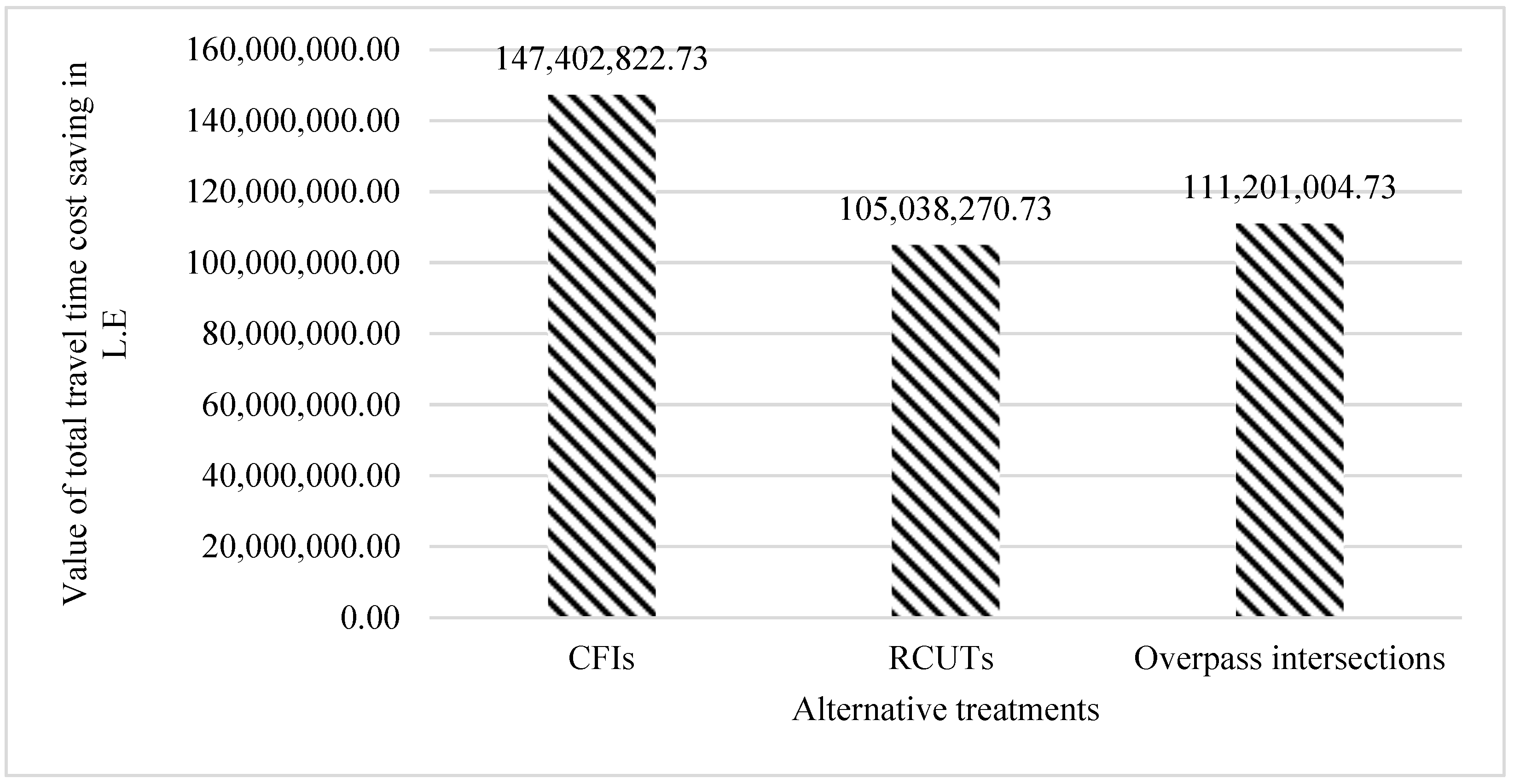 Sustainability 14 17016 g012