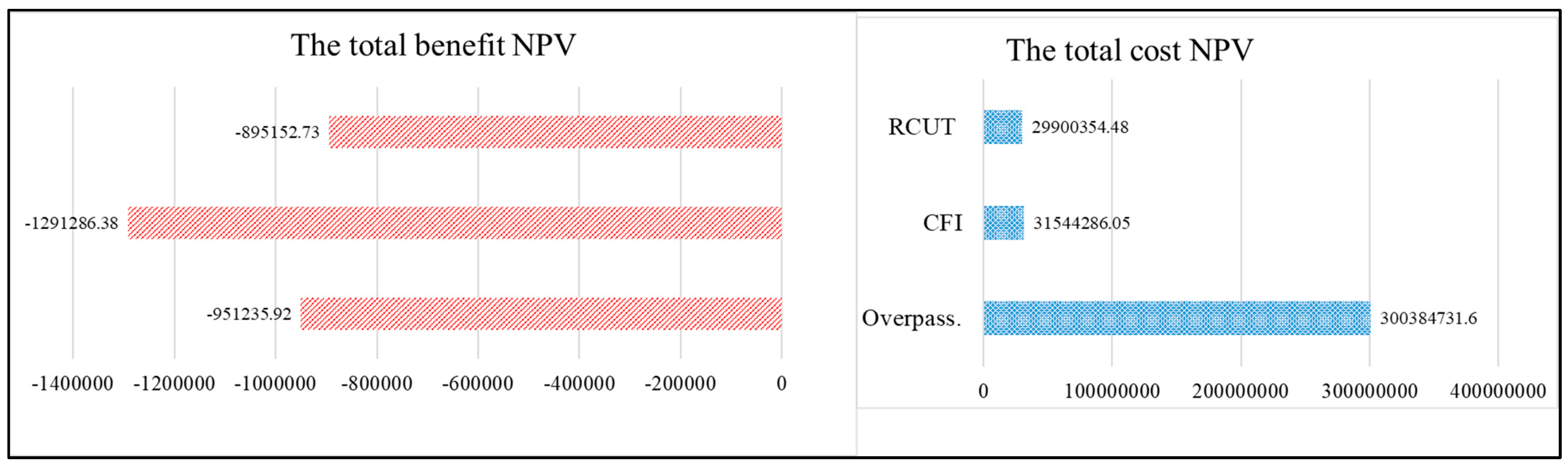 Sustainability 14 17016 g013