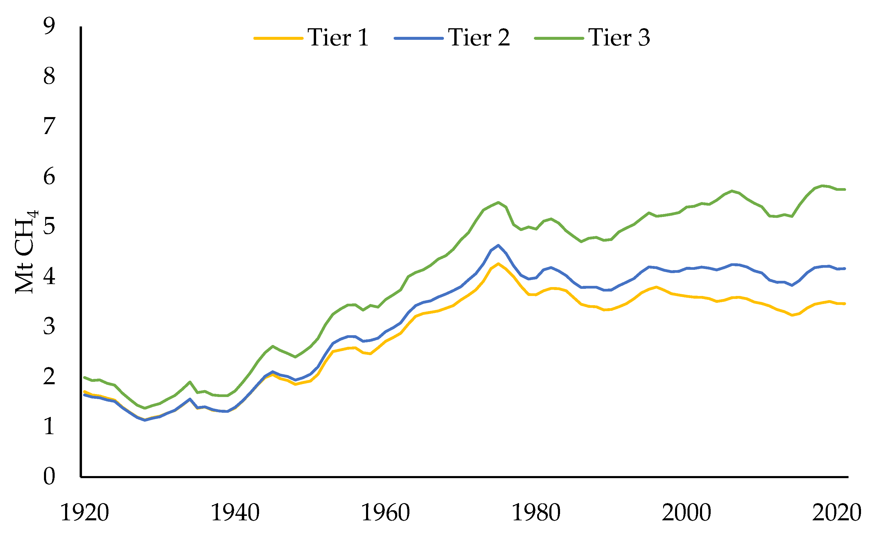 Sustainability 14 17017 g001