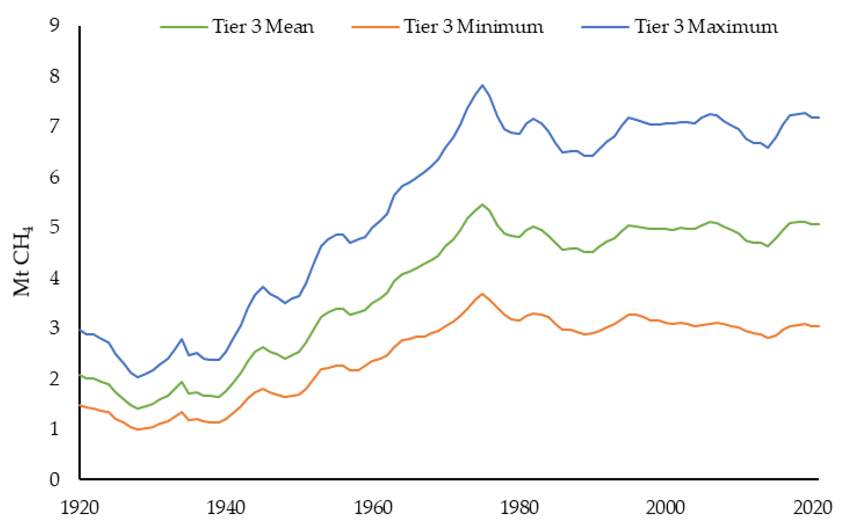 Sustainability 14 17017 g002