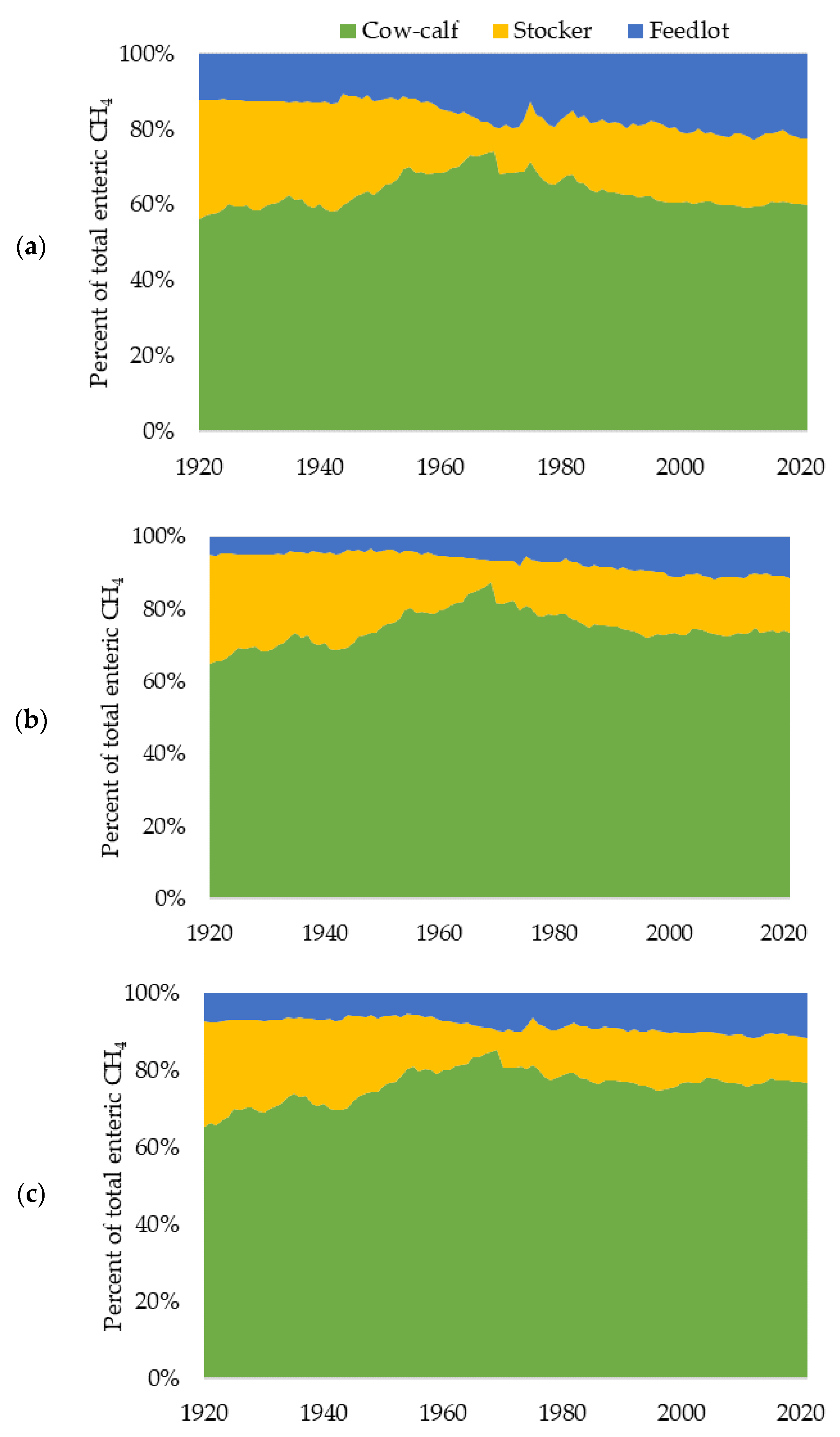 Sustainability 14 17017 g004