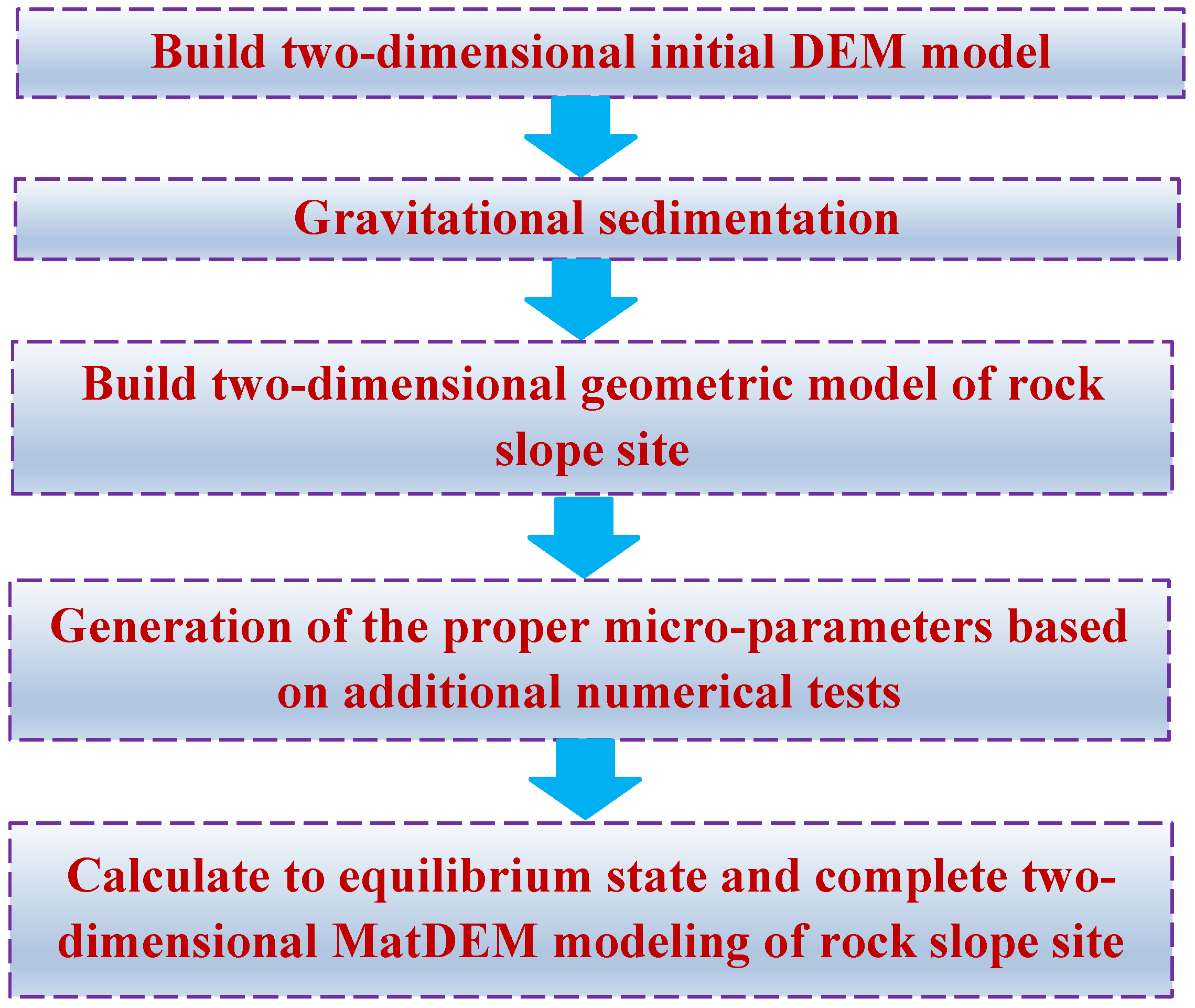 Sustainability 14 17028 g002