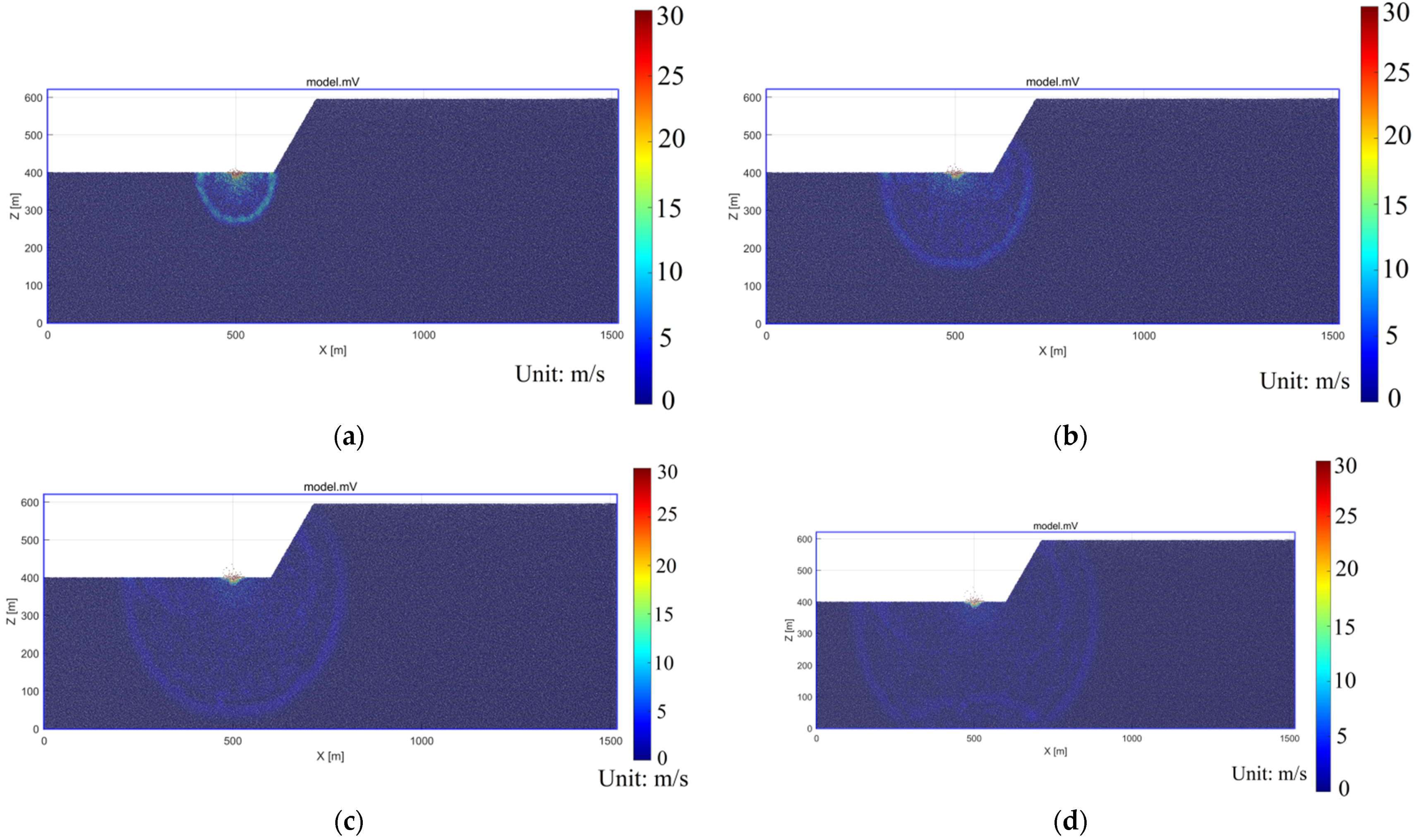 Sustainability 14 17028 g005