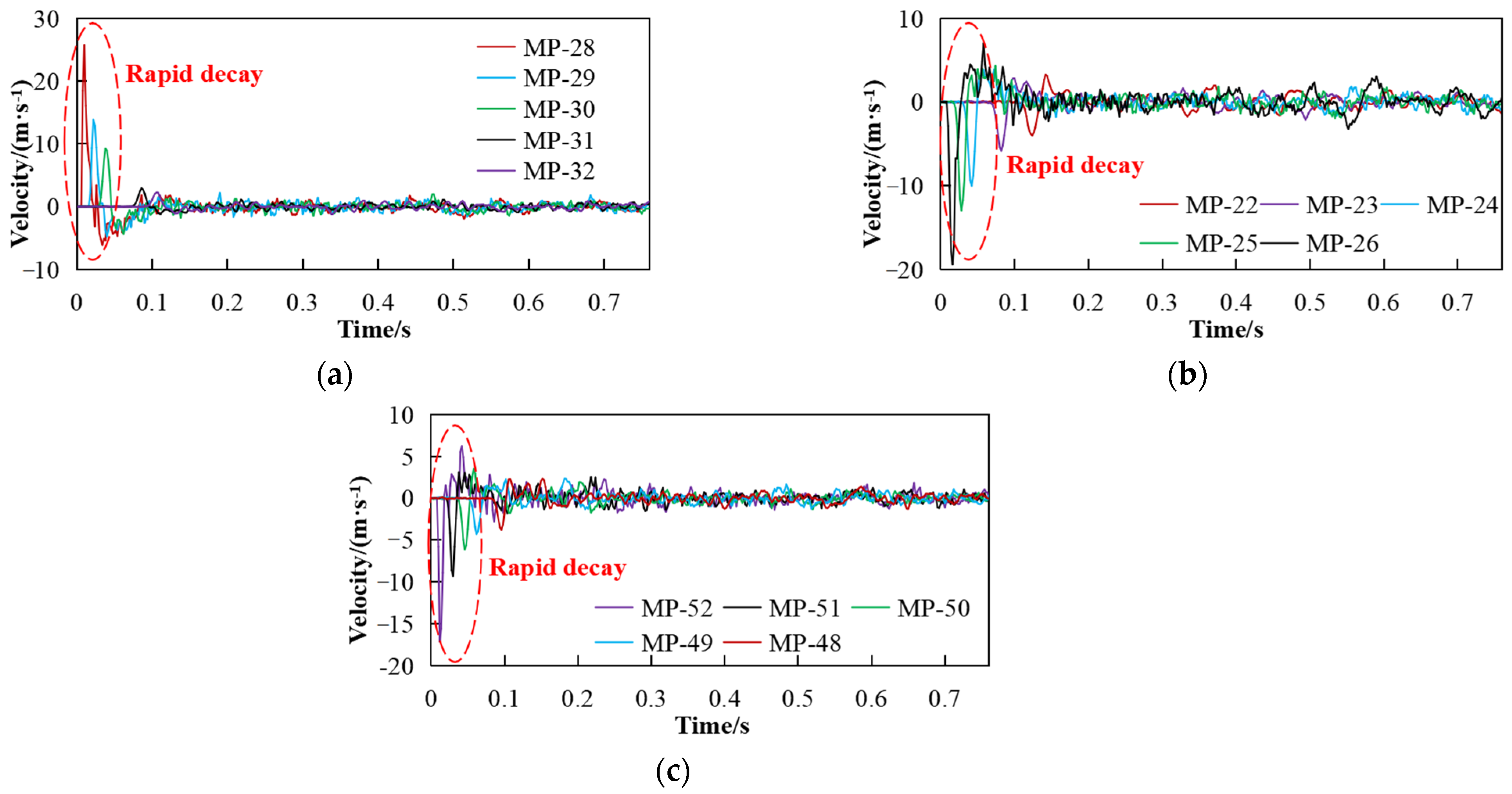 Sustainability 14 17028 g007