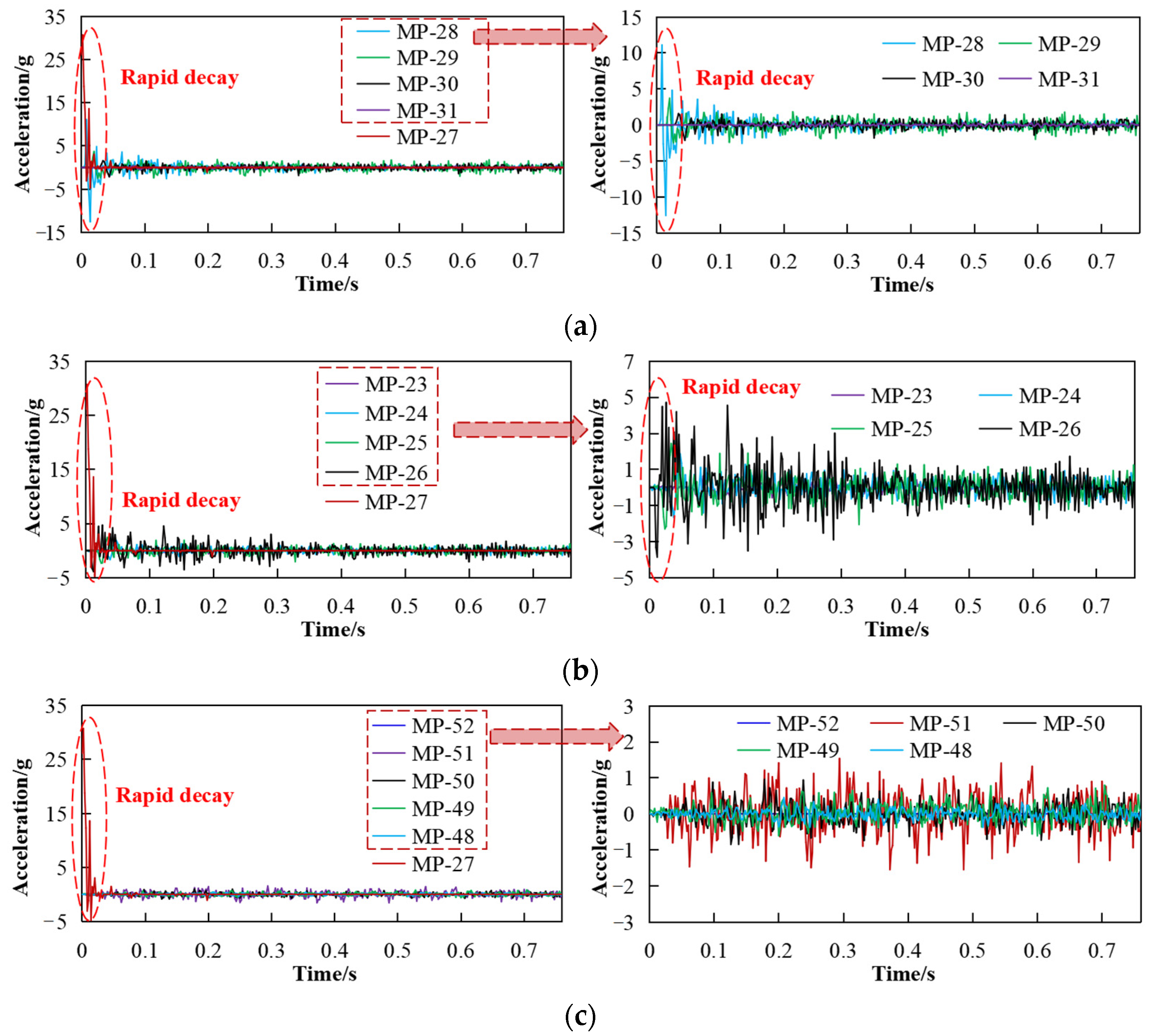 Sustainability 14 17028 g008