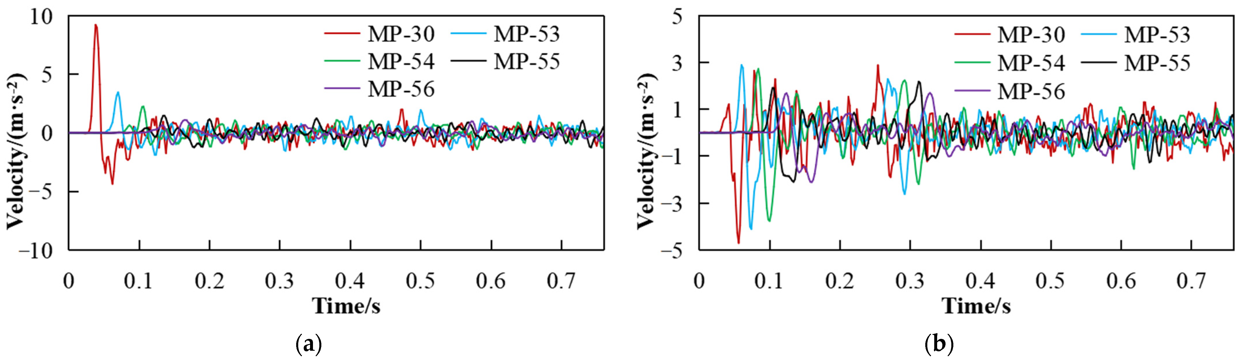 Sustainability 14 17028 g009