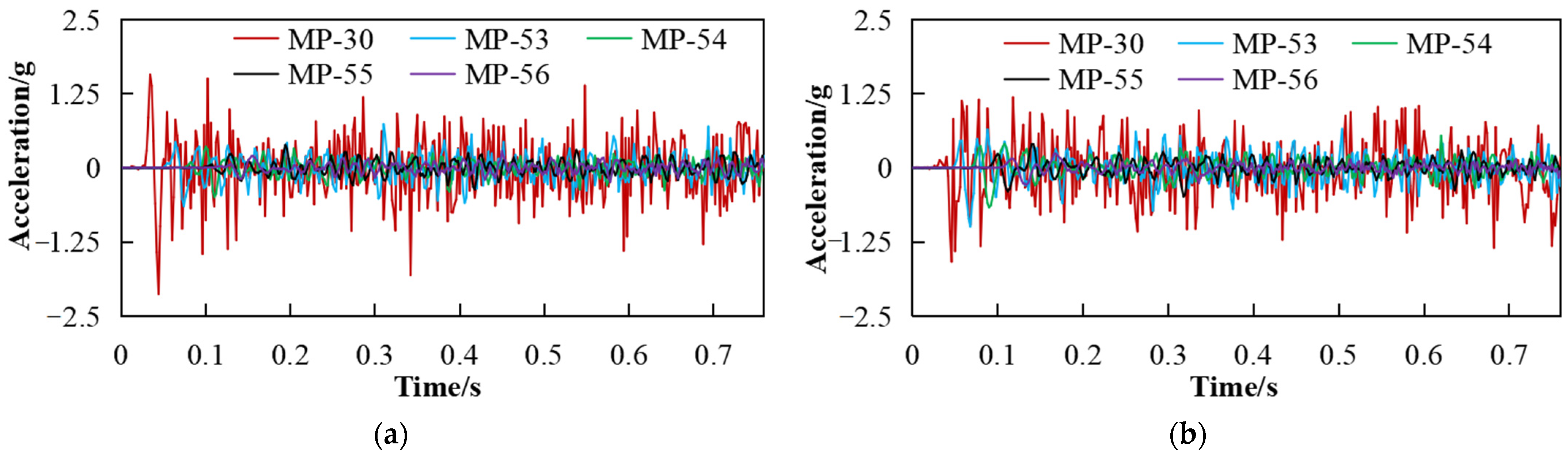 Sustainability 14 17028 g010