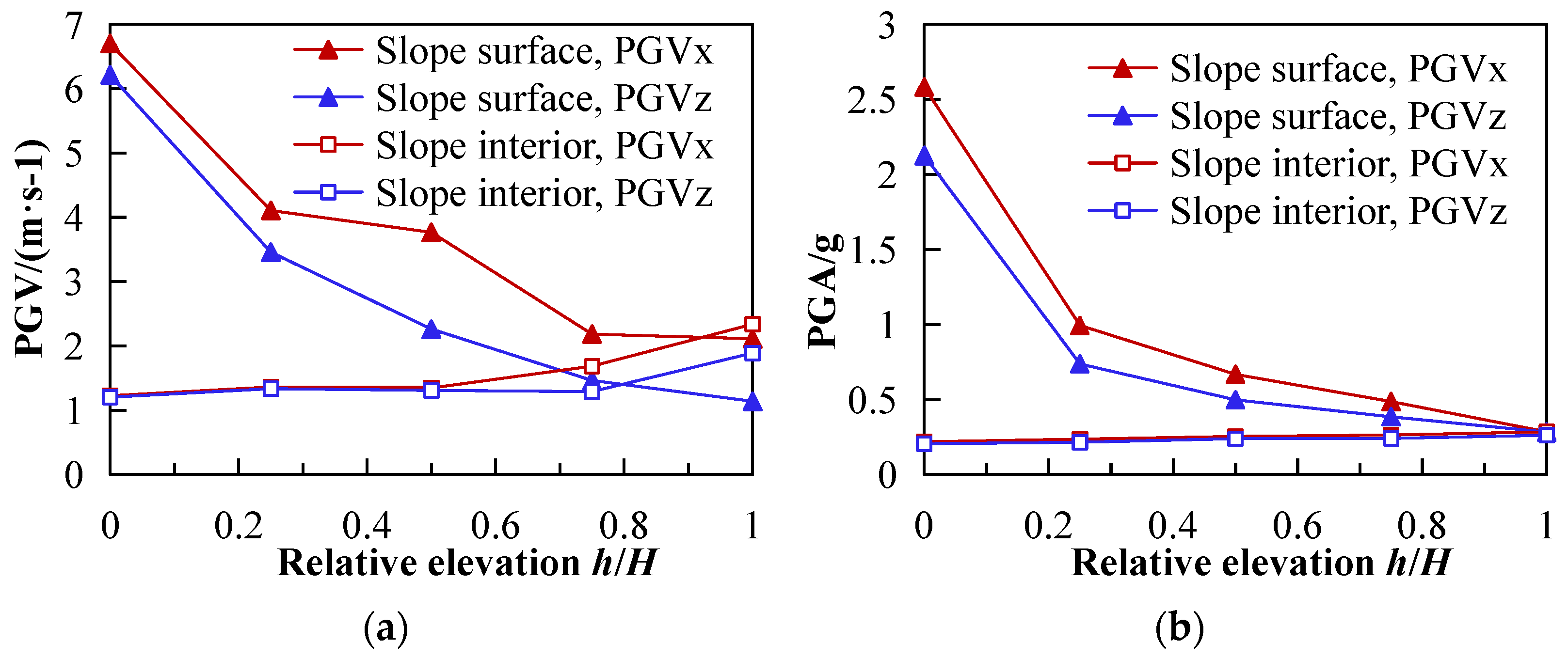 Sustainability 14 17028 g012