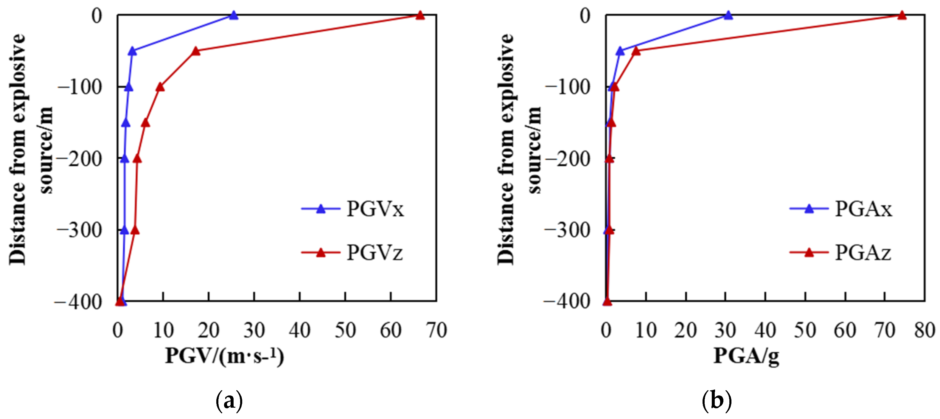 Sustainability 14 17028 g014