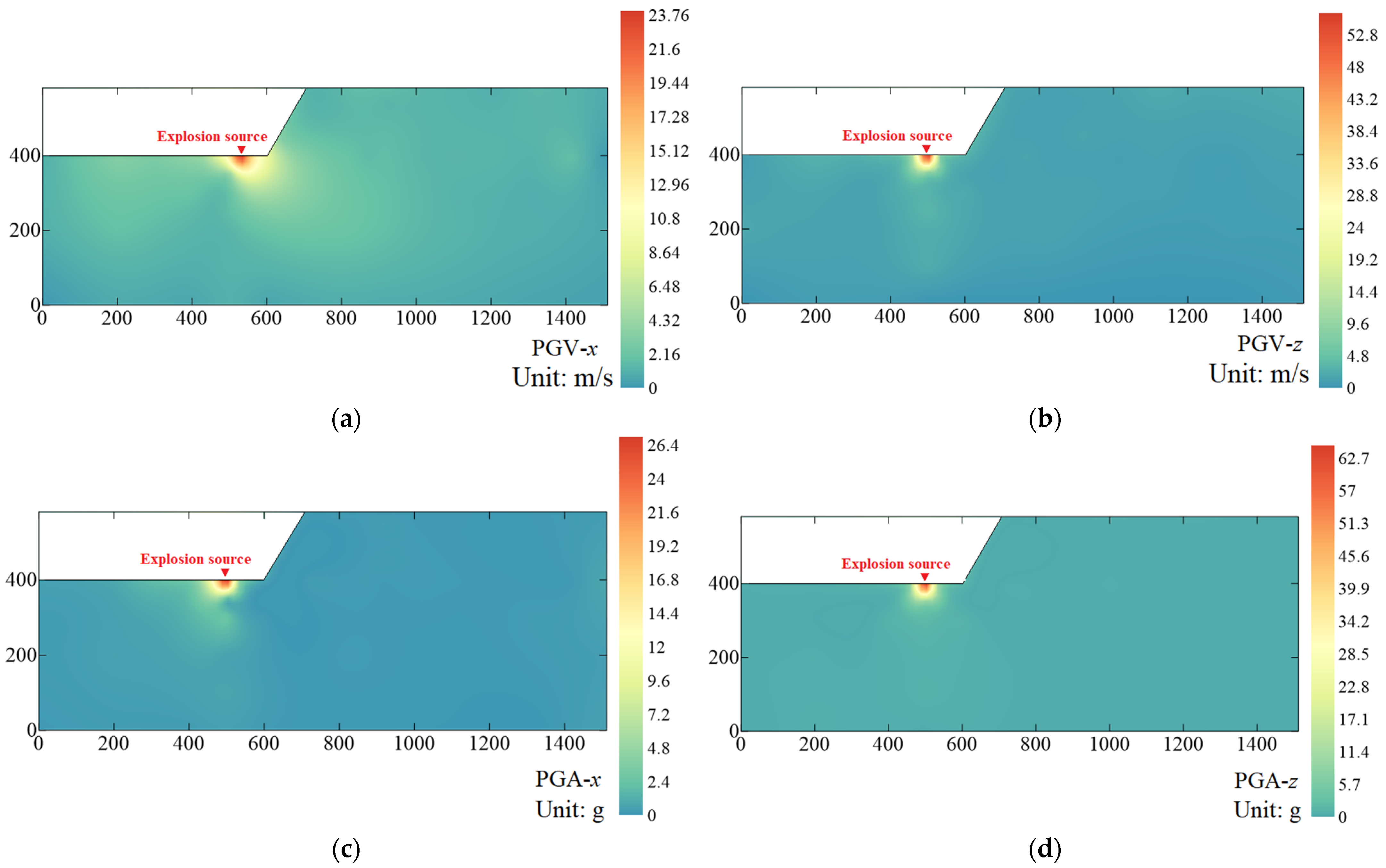Sustainability 14 17028 g015