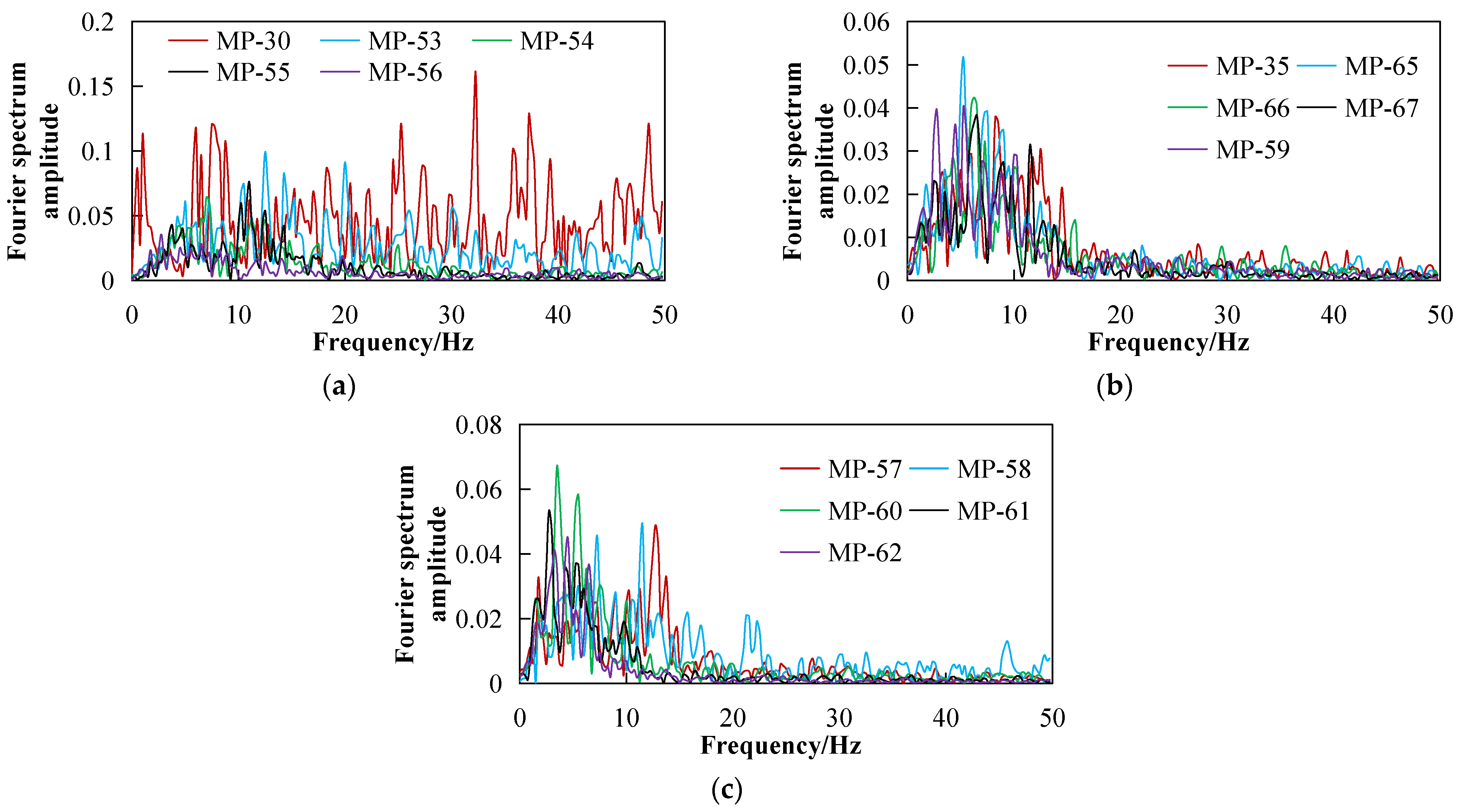 Sustainability 14 17028 g017