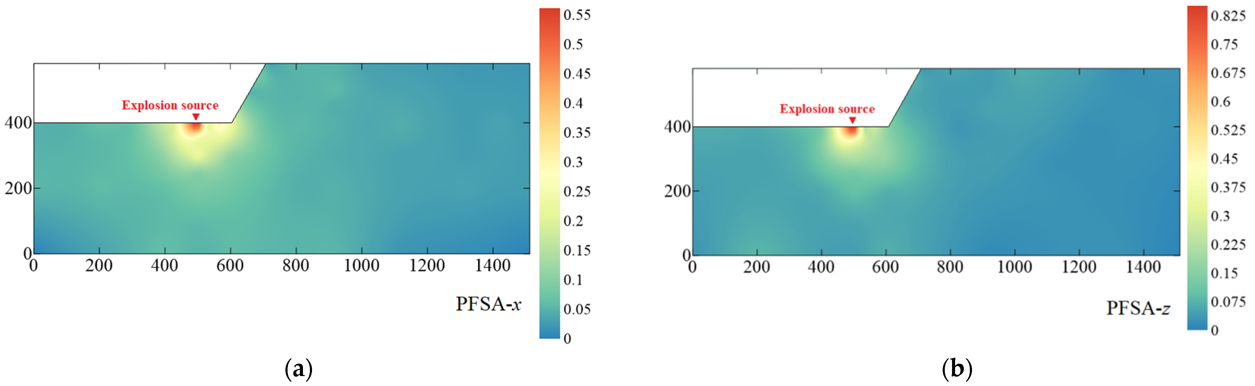 Sustainability 14 17028 g020