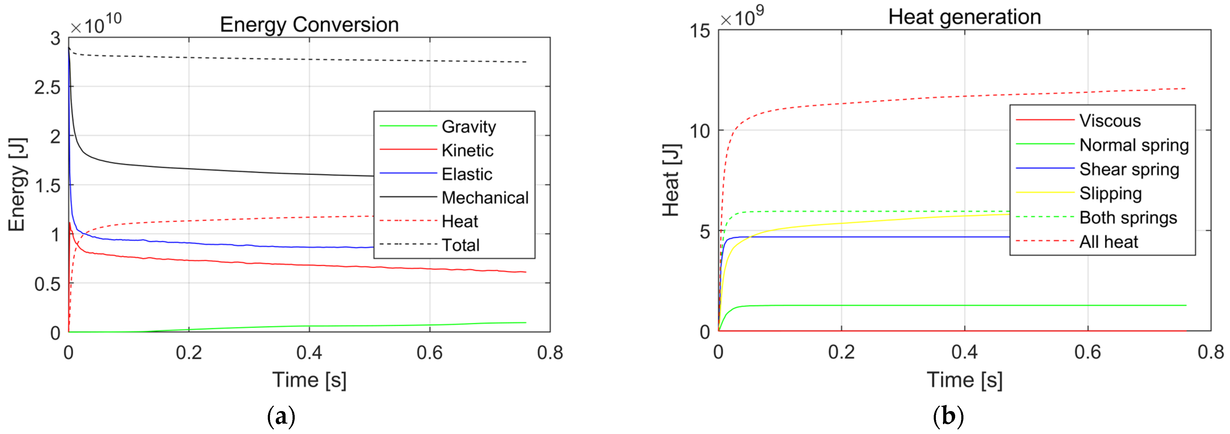 Sustainability 14 17028 g022