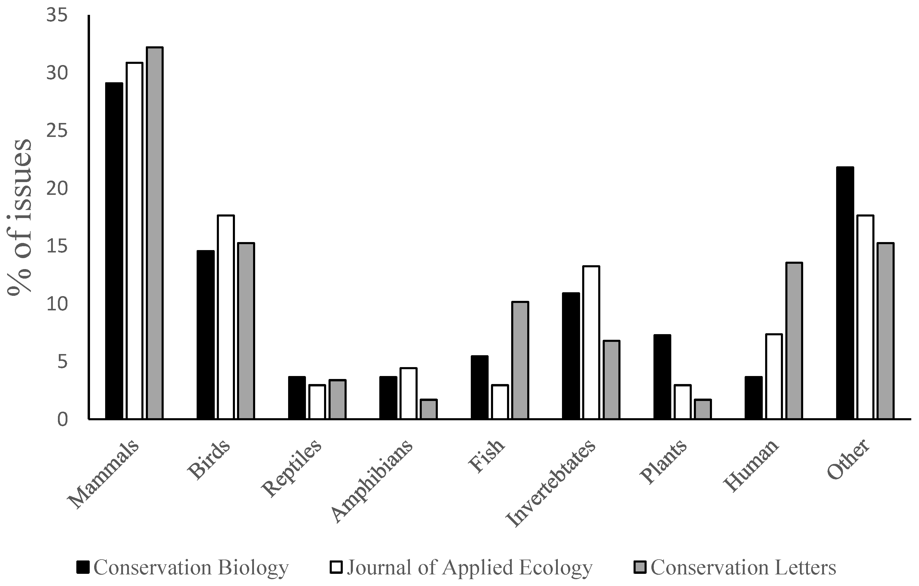 Sustainability 14 17029 g001