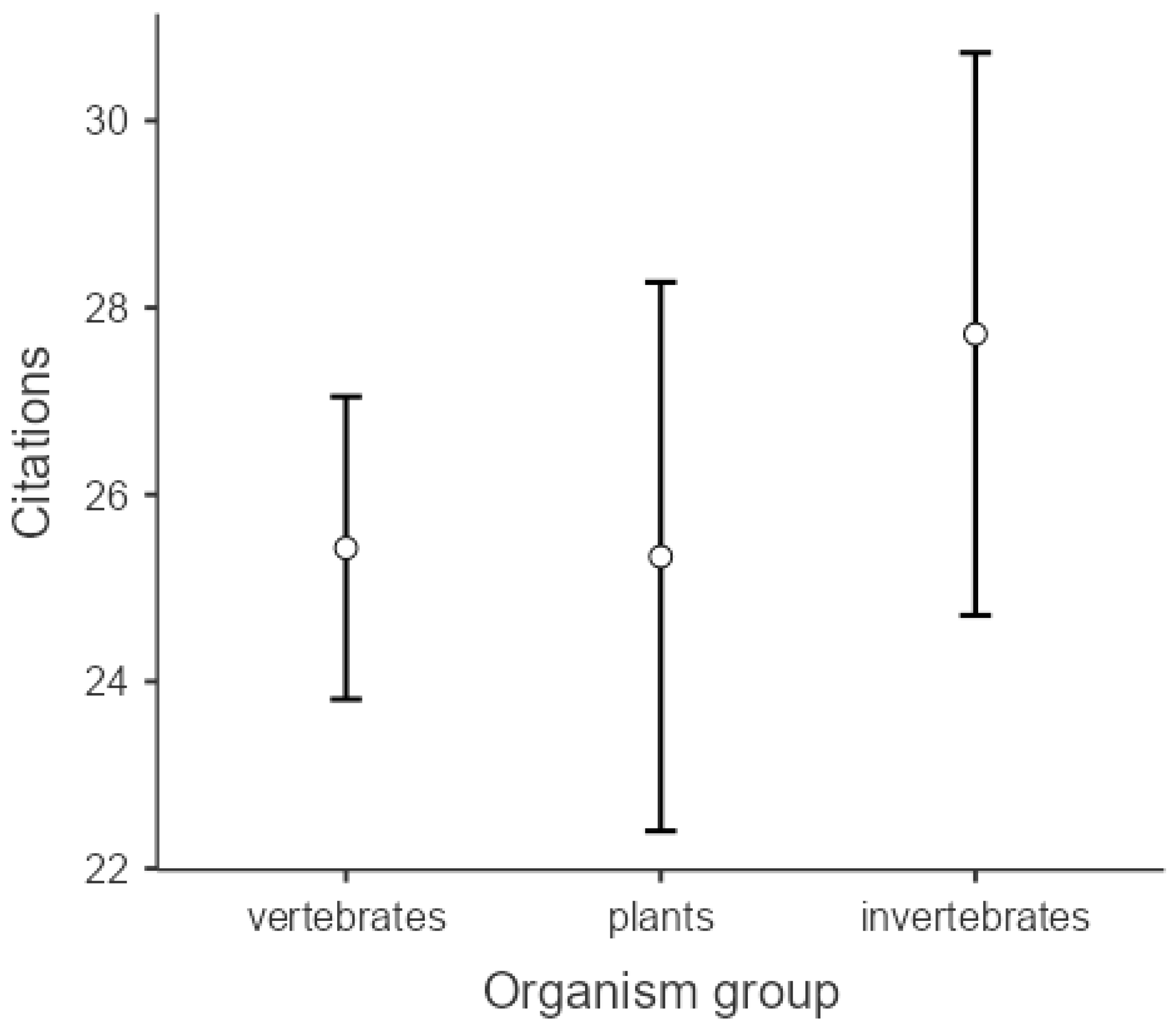 Sustainability 14 17029 g003