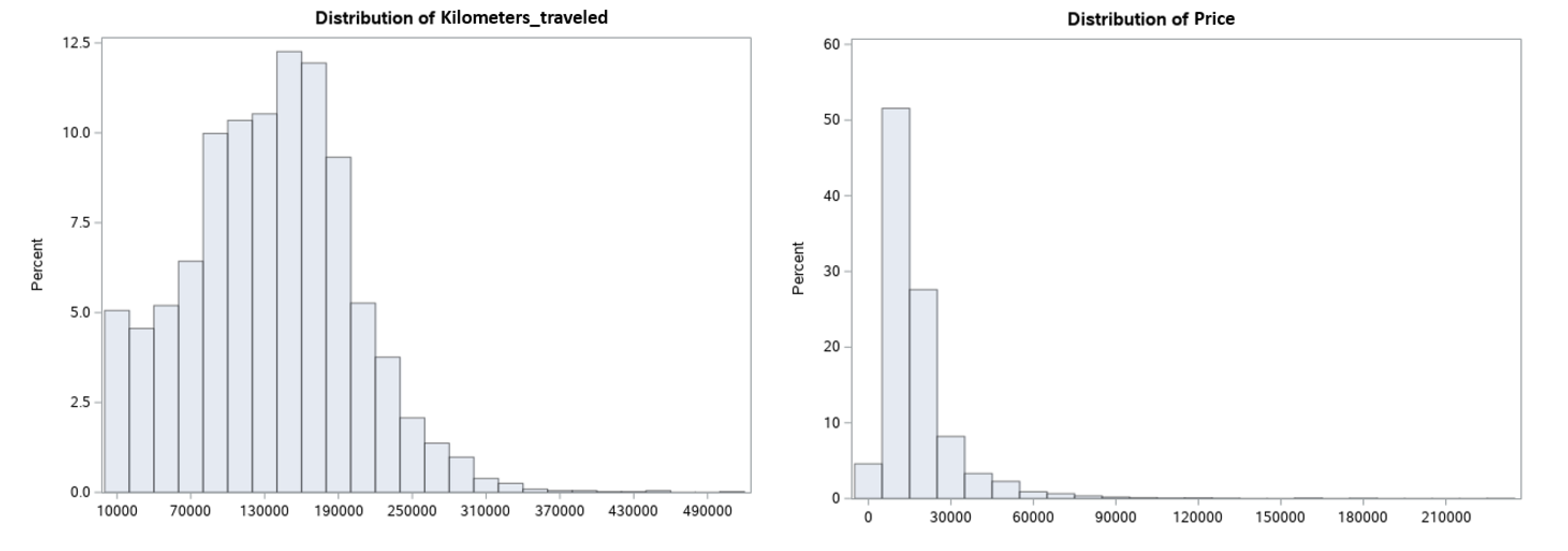 Sustainability 14 17034 g005