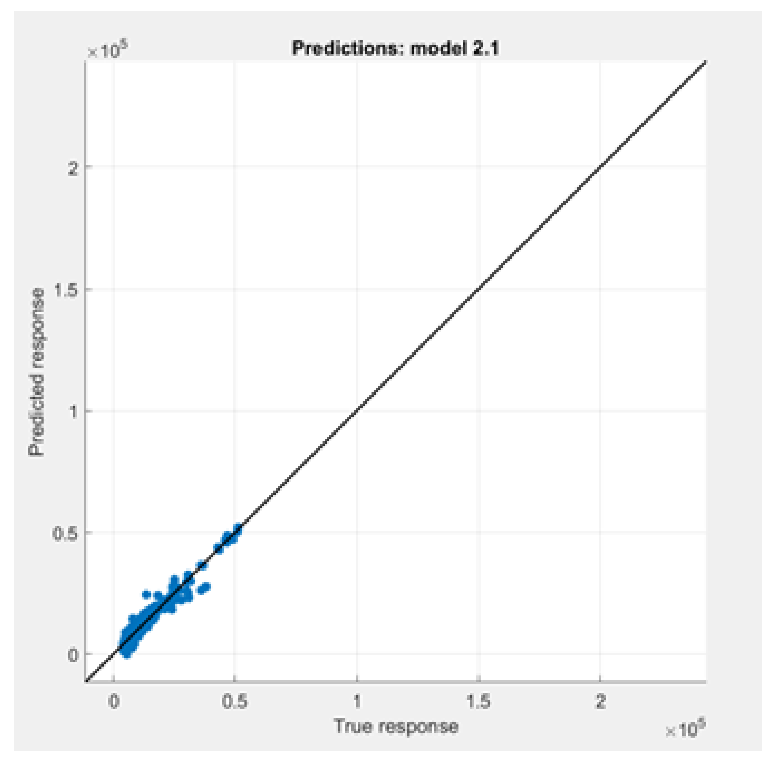 Sustainability 14 17034 g014