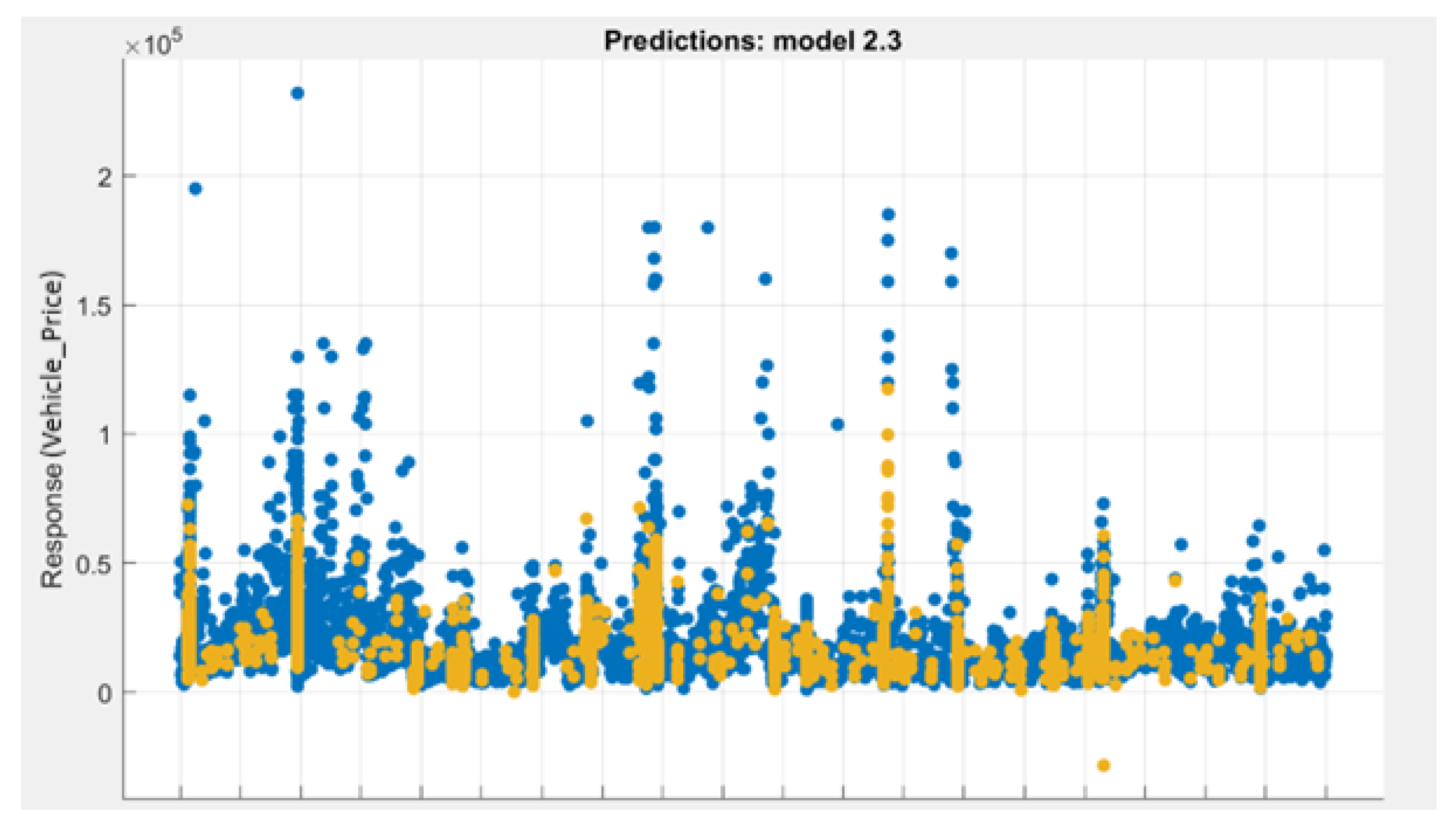 Sustainability 14 17034 g015