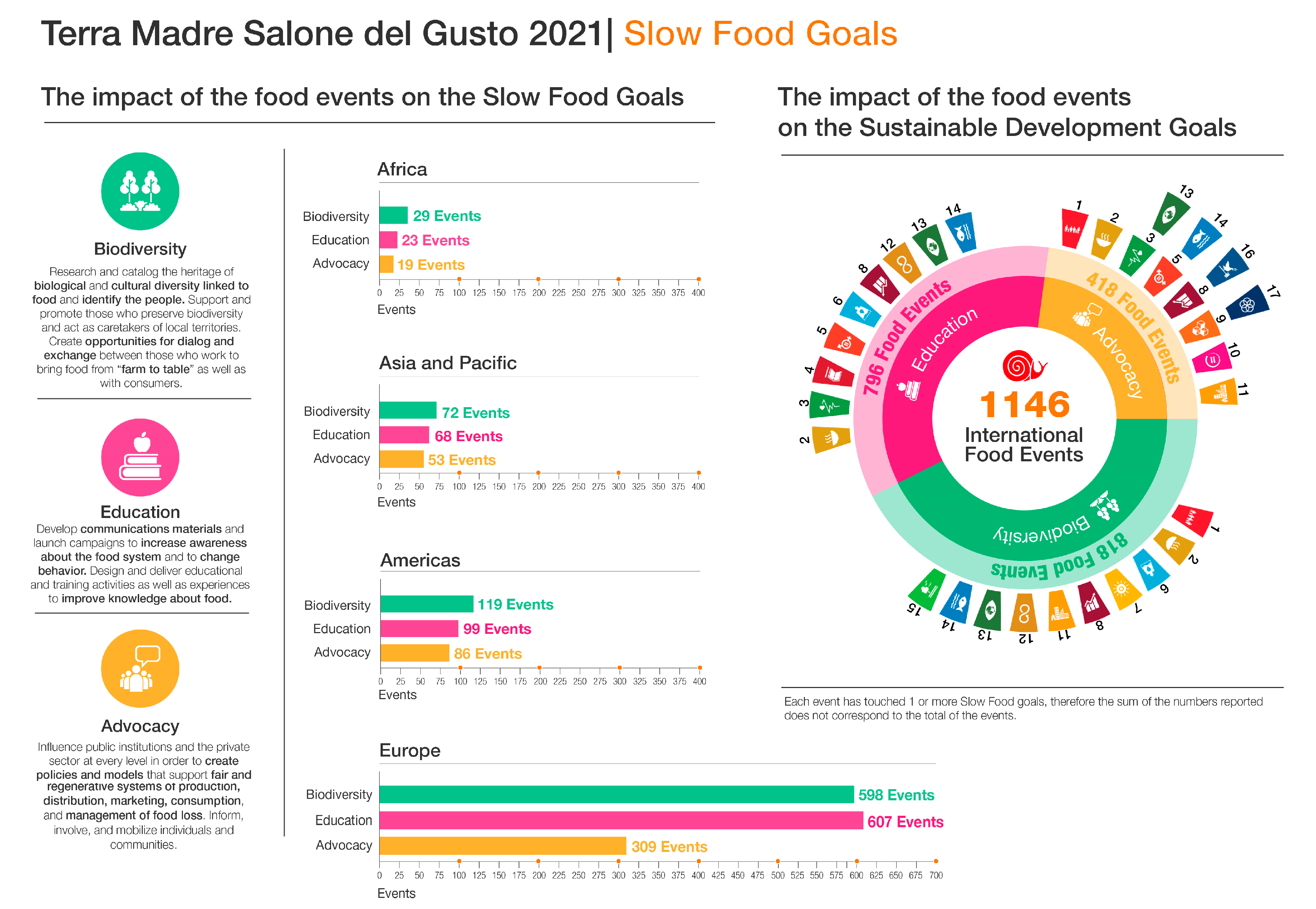 Sustainability 14 17036 g005