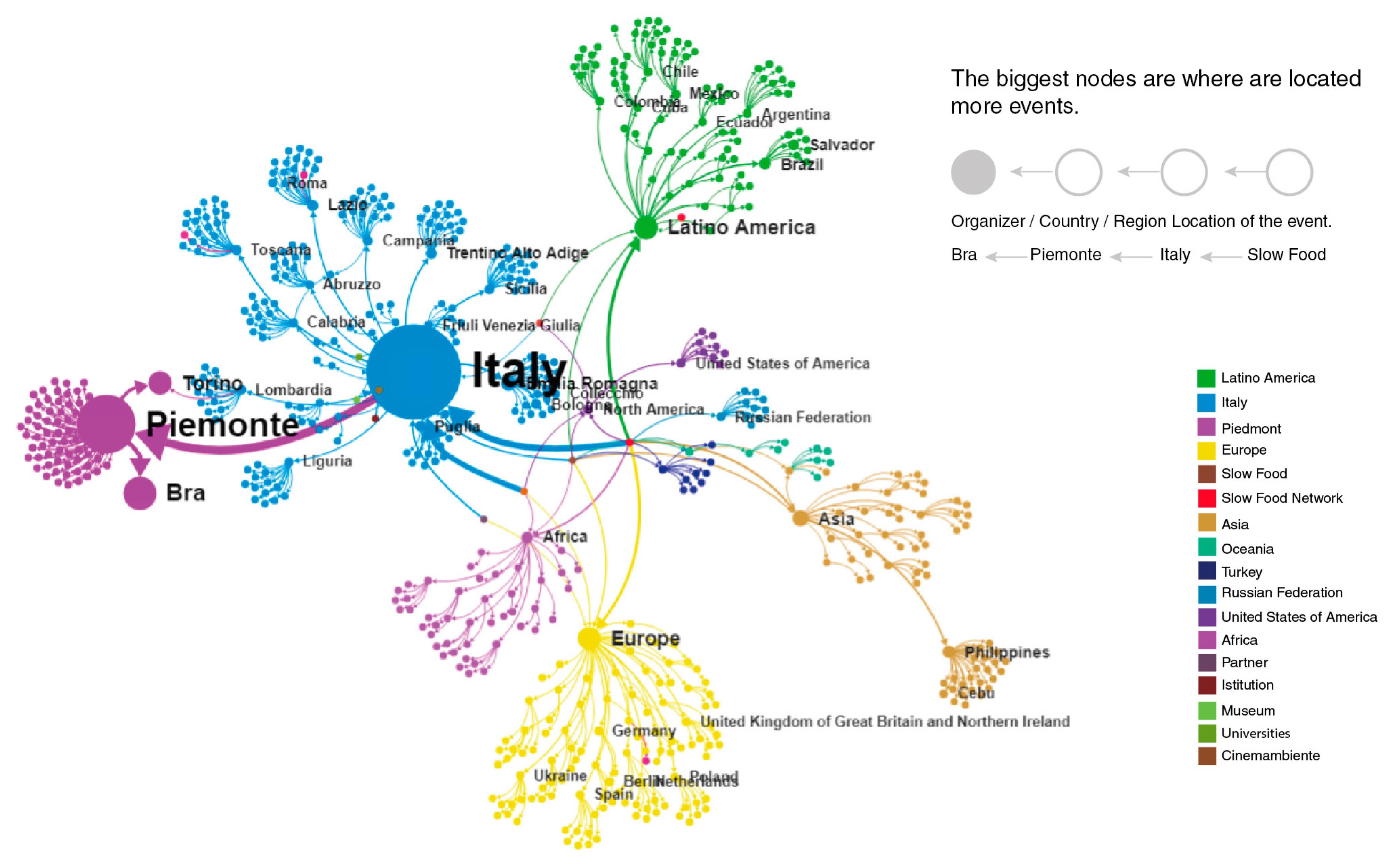 Sustainability 14 17036 g007
