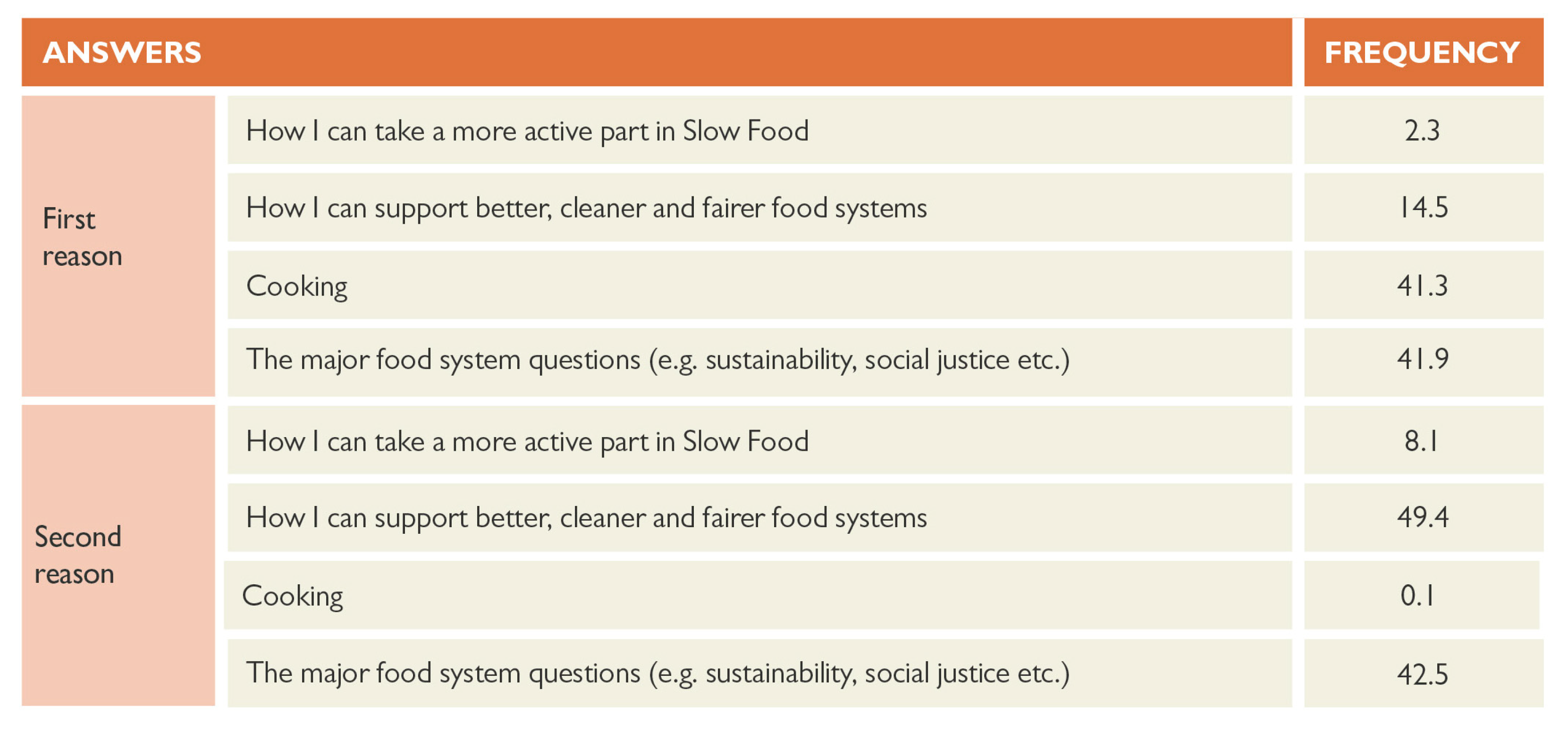 Sustainability 14 17036 g008