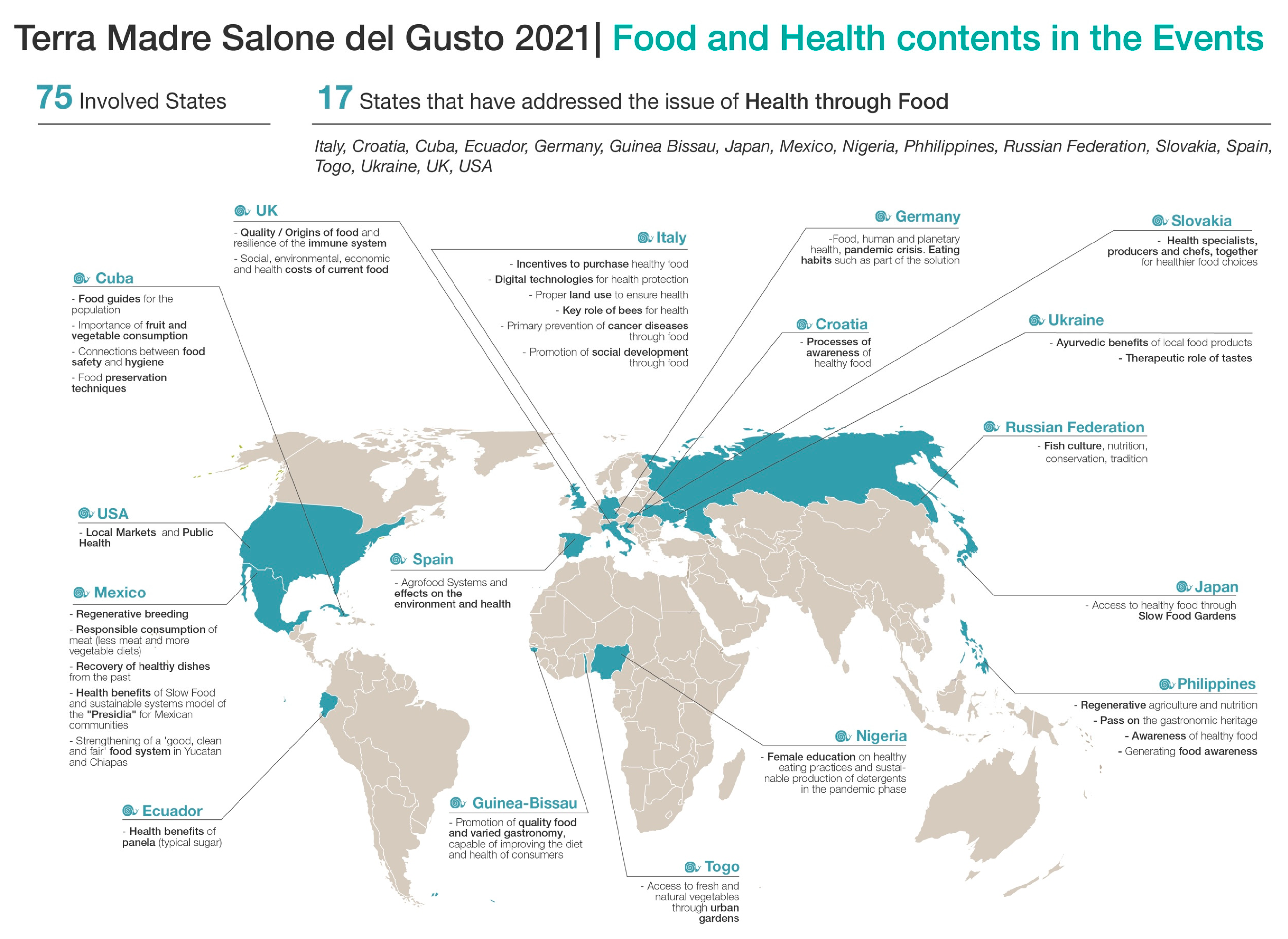 Sustainability 14 17036 g010