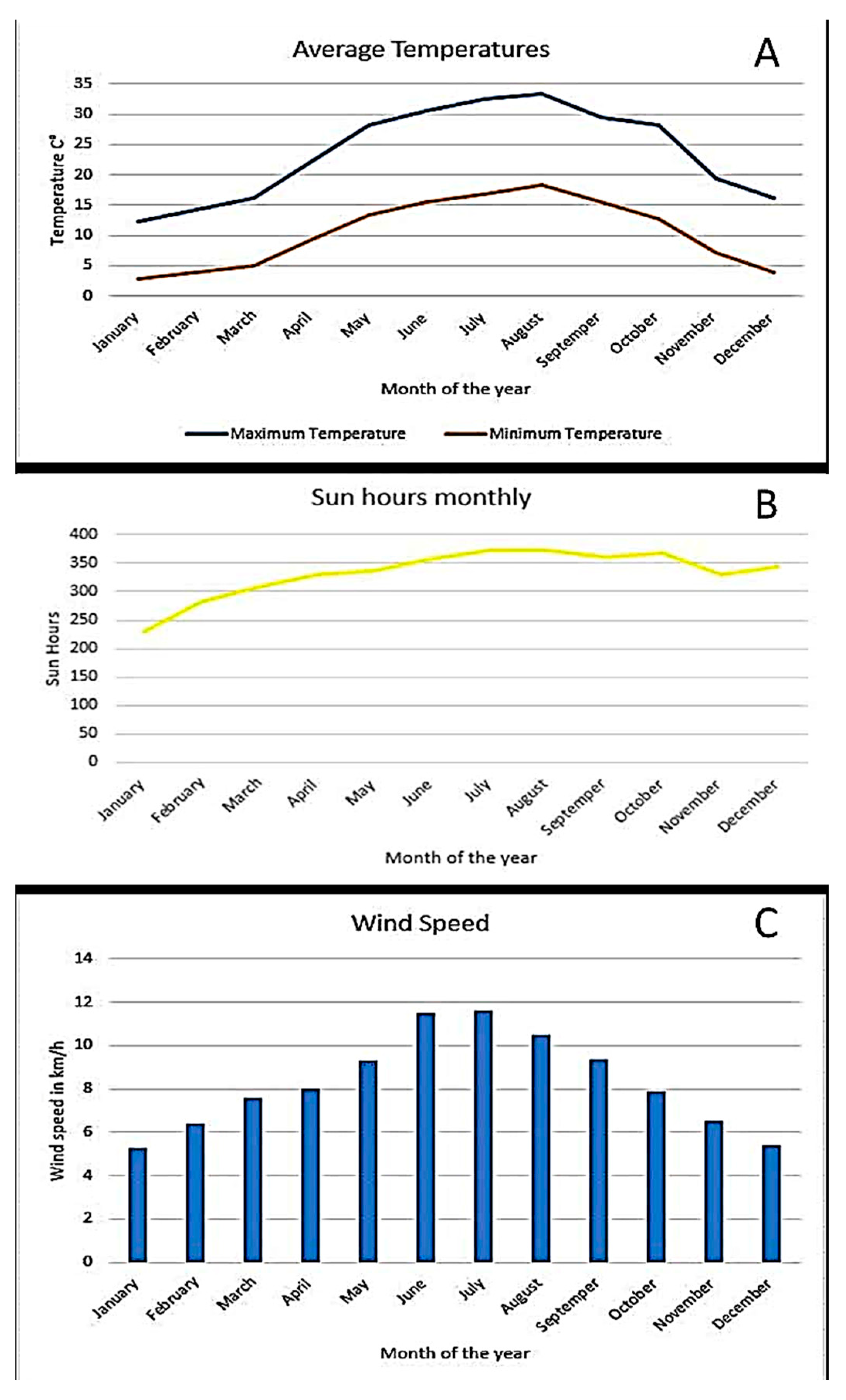 Sustainability 14 17040 g001