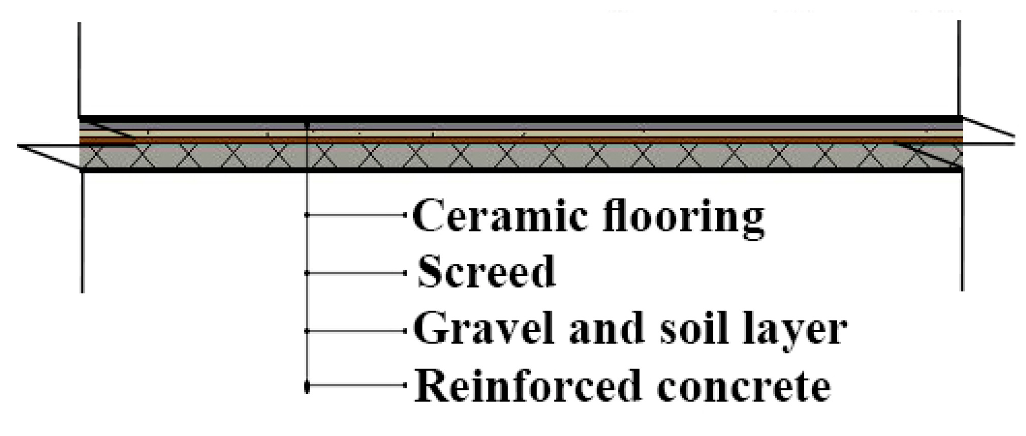 Sustainability 14 17040 g005