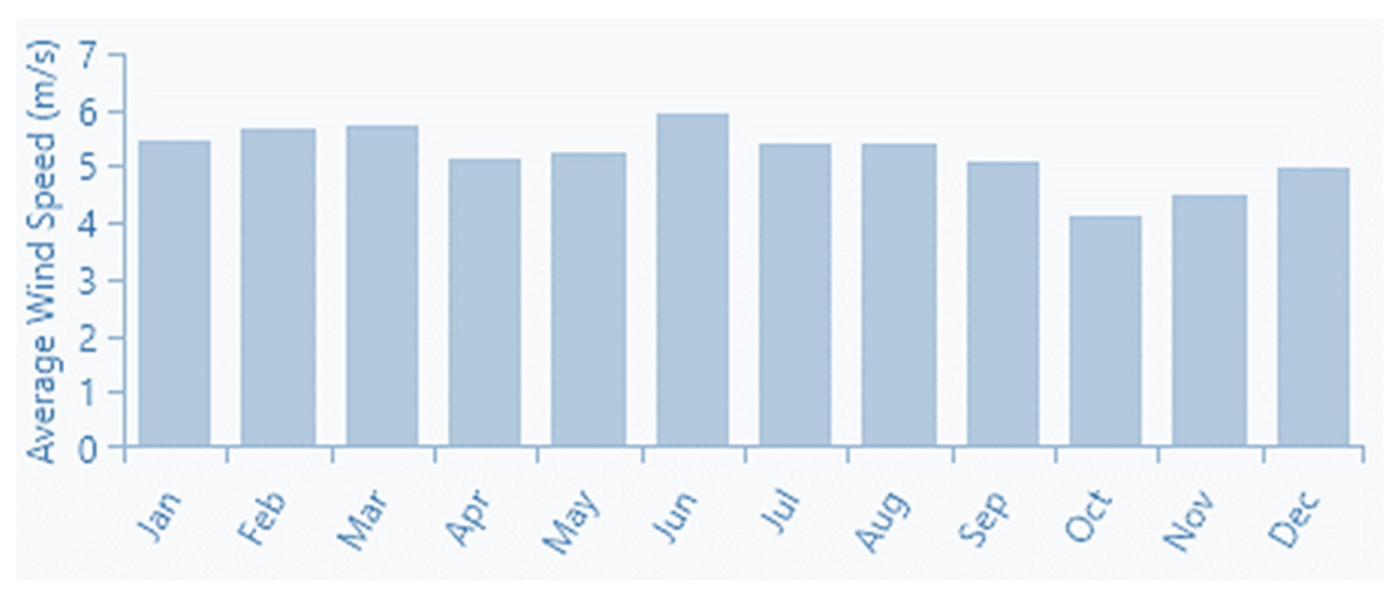 Sustainability 14 17044 g002