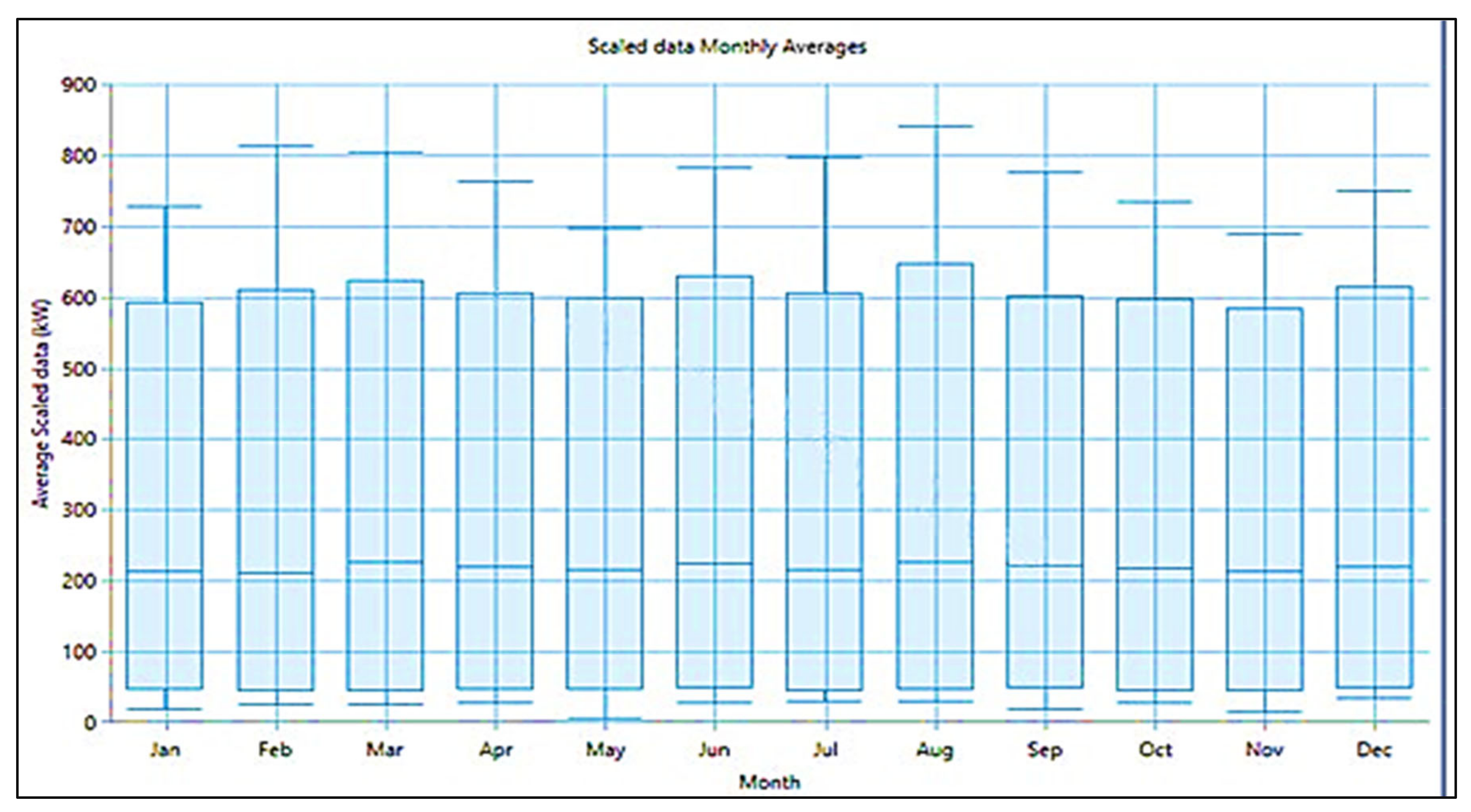 Sustainability 14 17044 g005