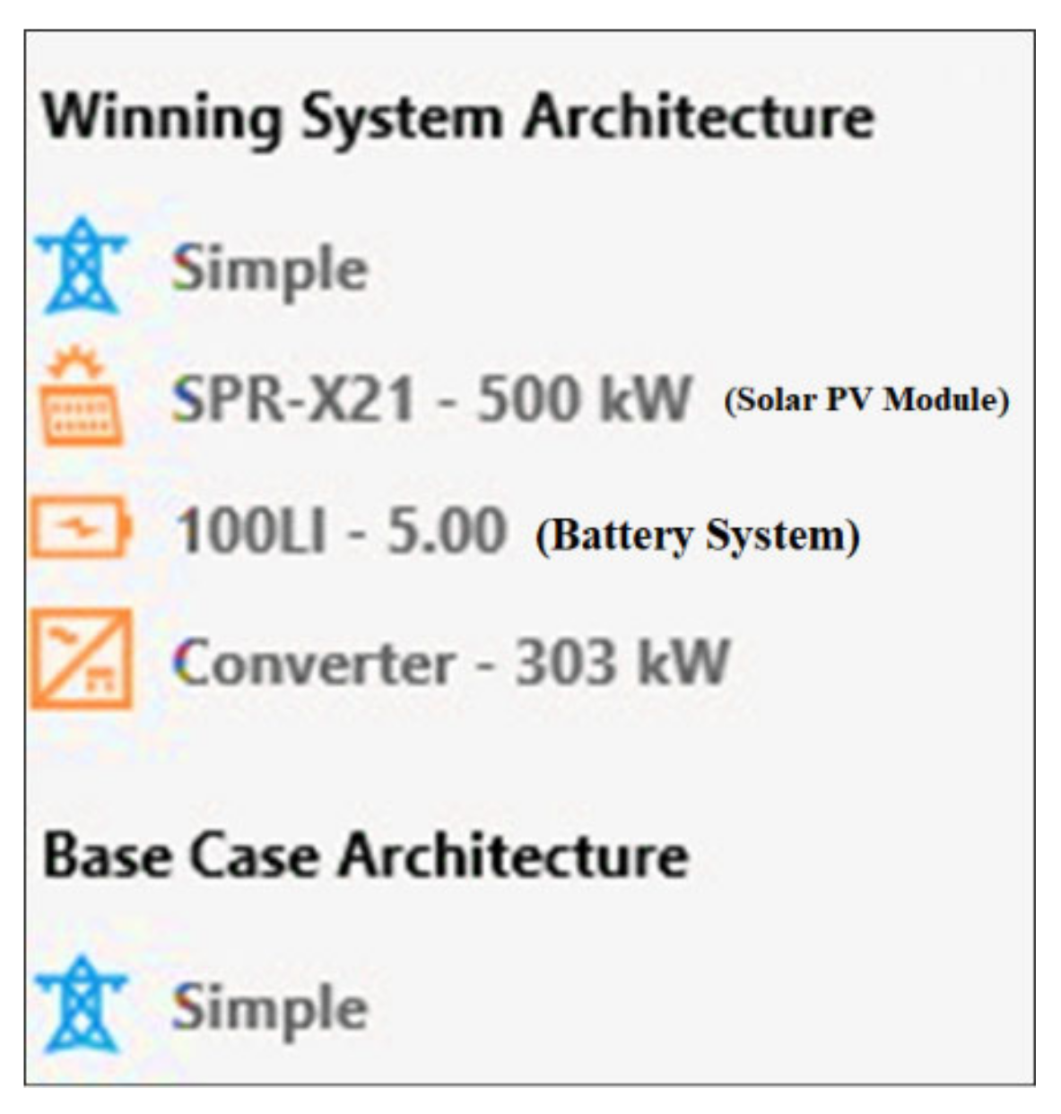 Sustainability 14 17044 g006