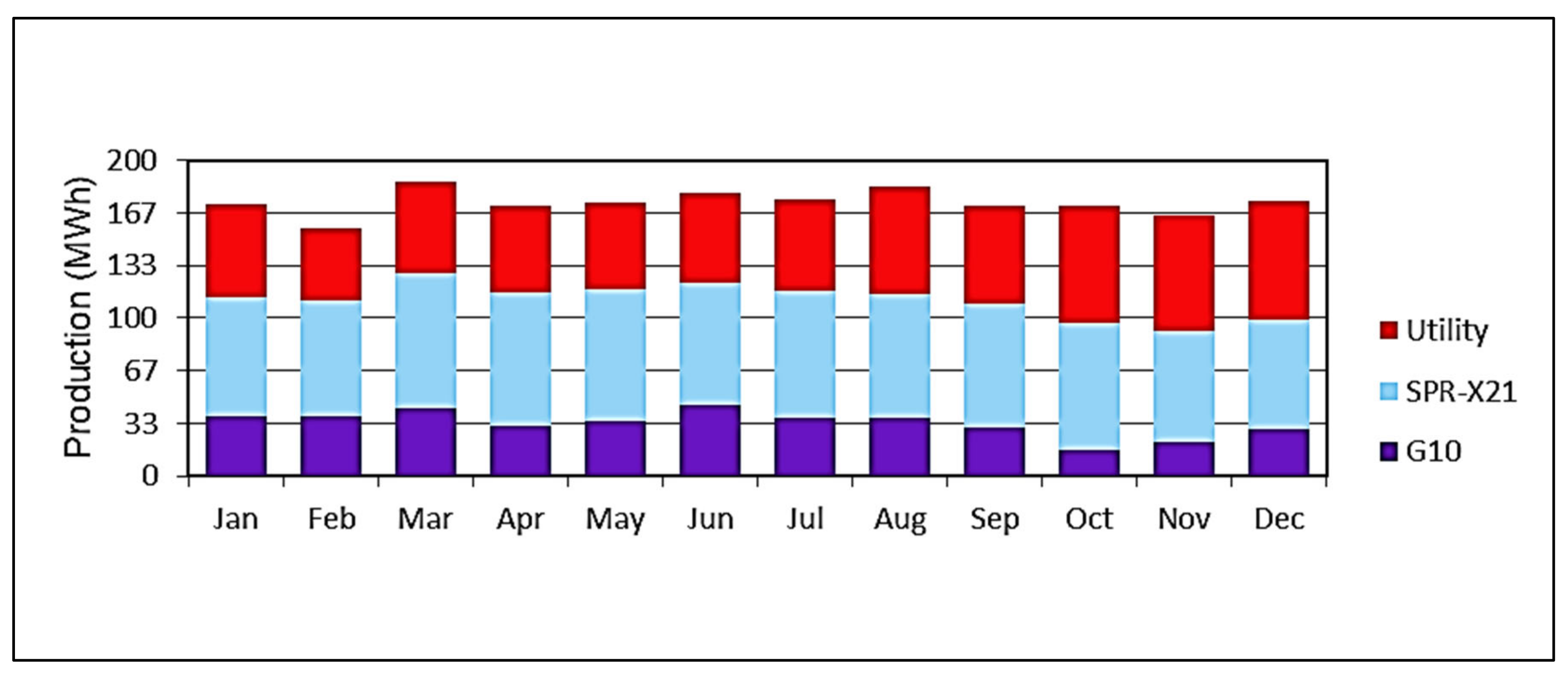 Sustainability 14 17044 g011