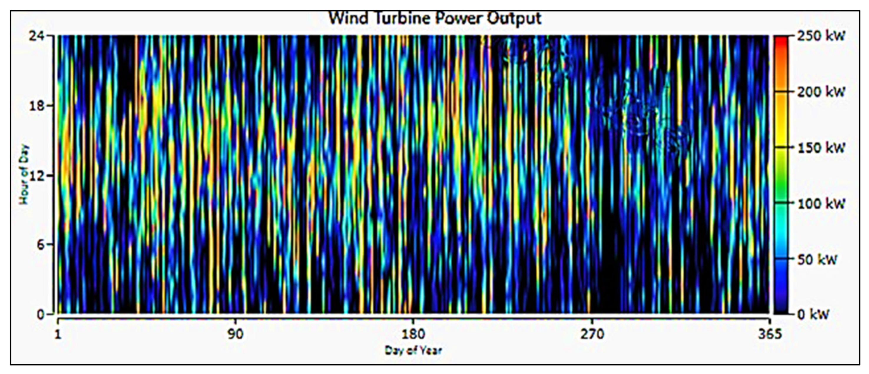 Sustainability 14 17044 g014