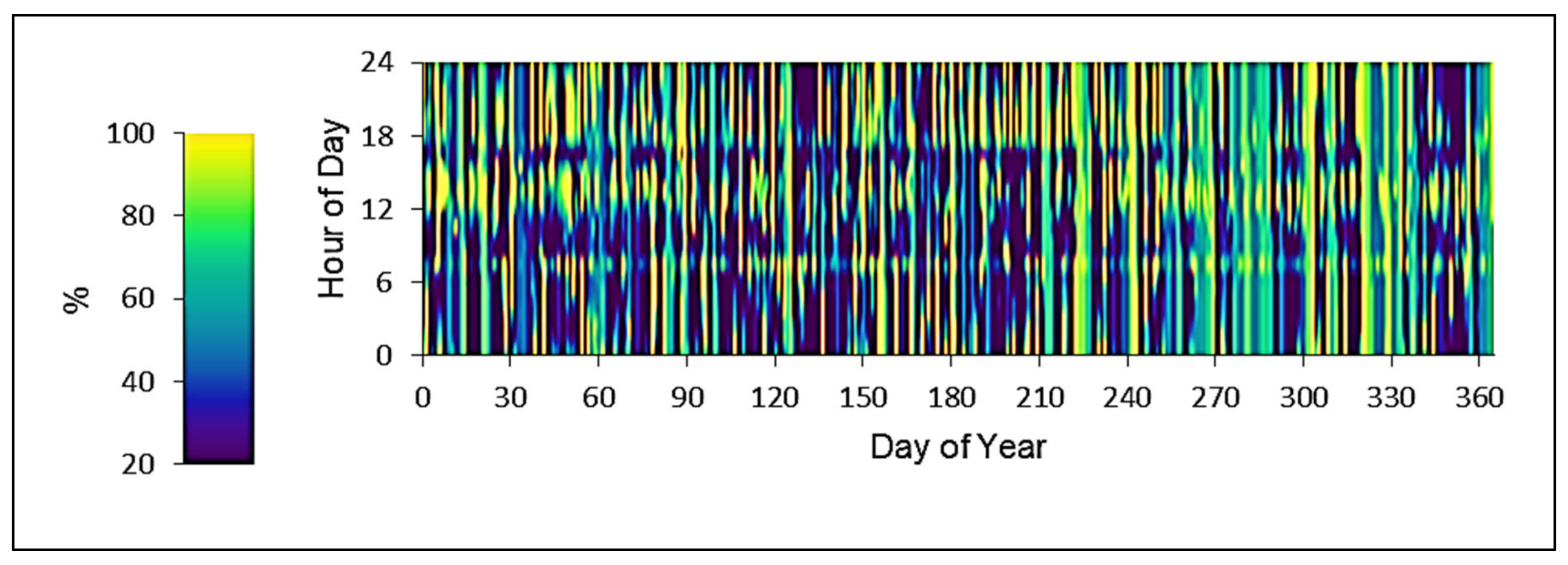Sustainability 14 17044 g015