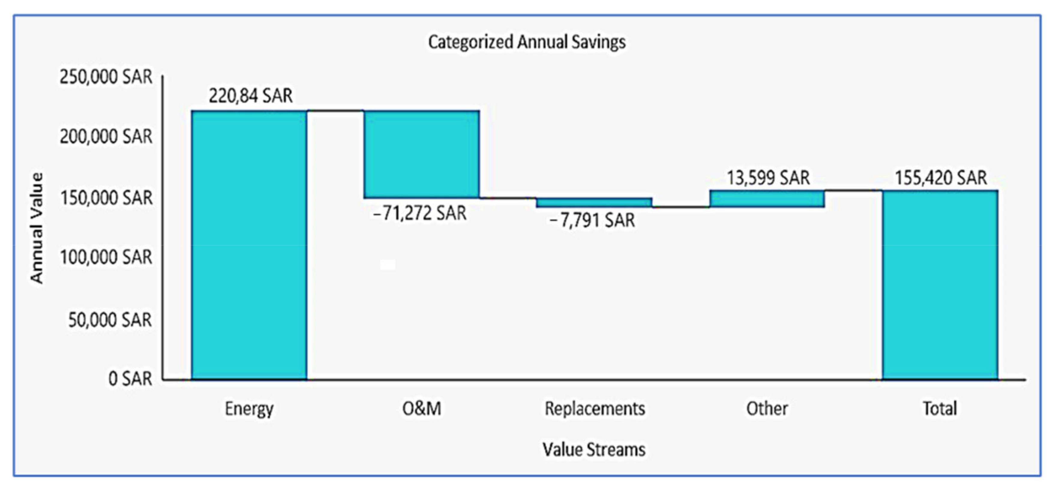 Sustainability 14 17044 g018