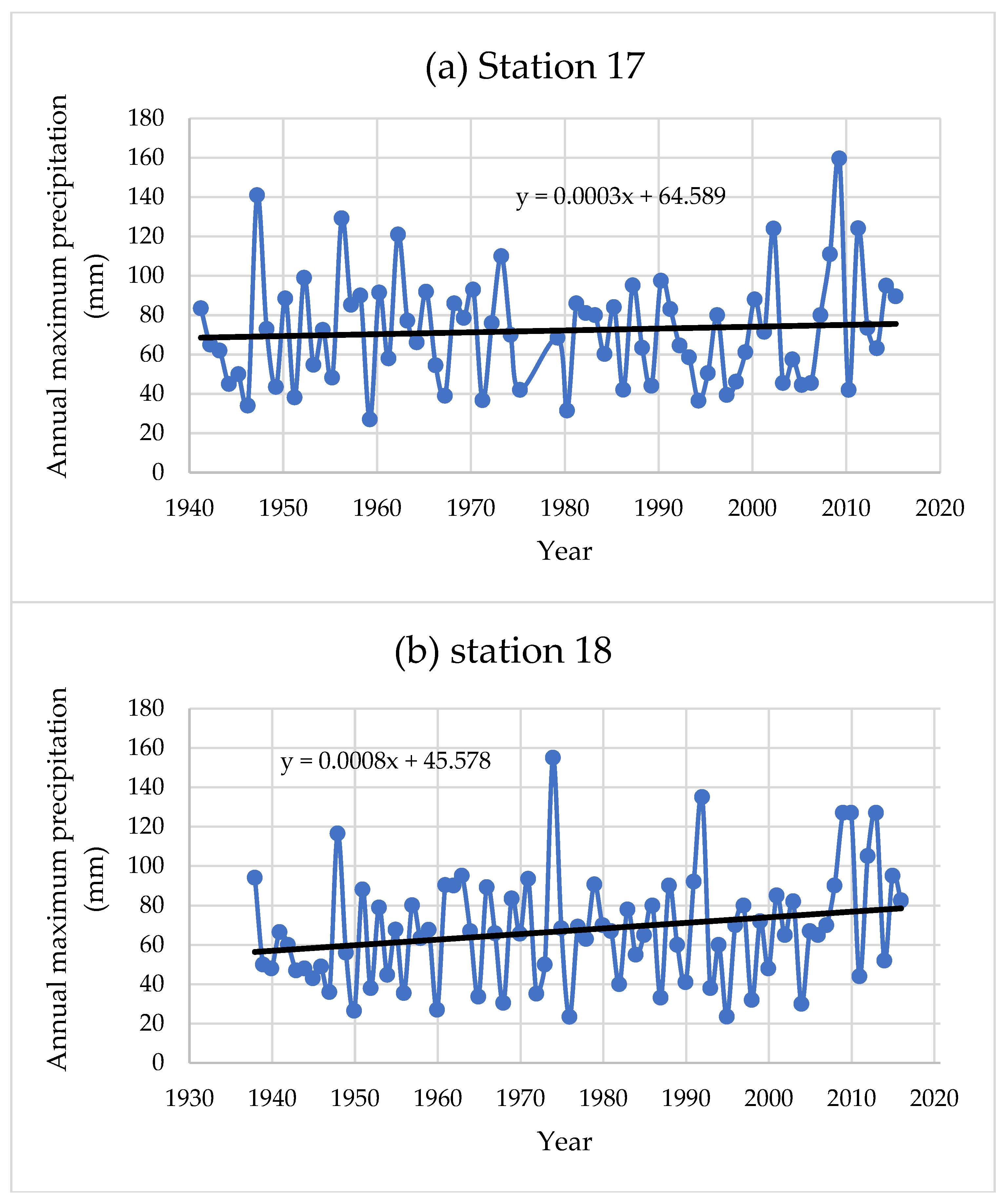 Sustainability 14 17052 g002a