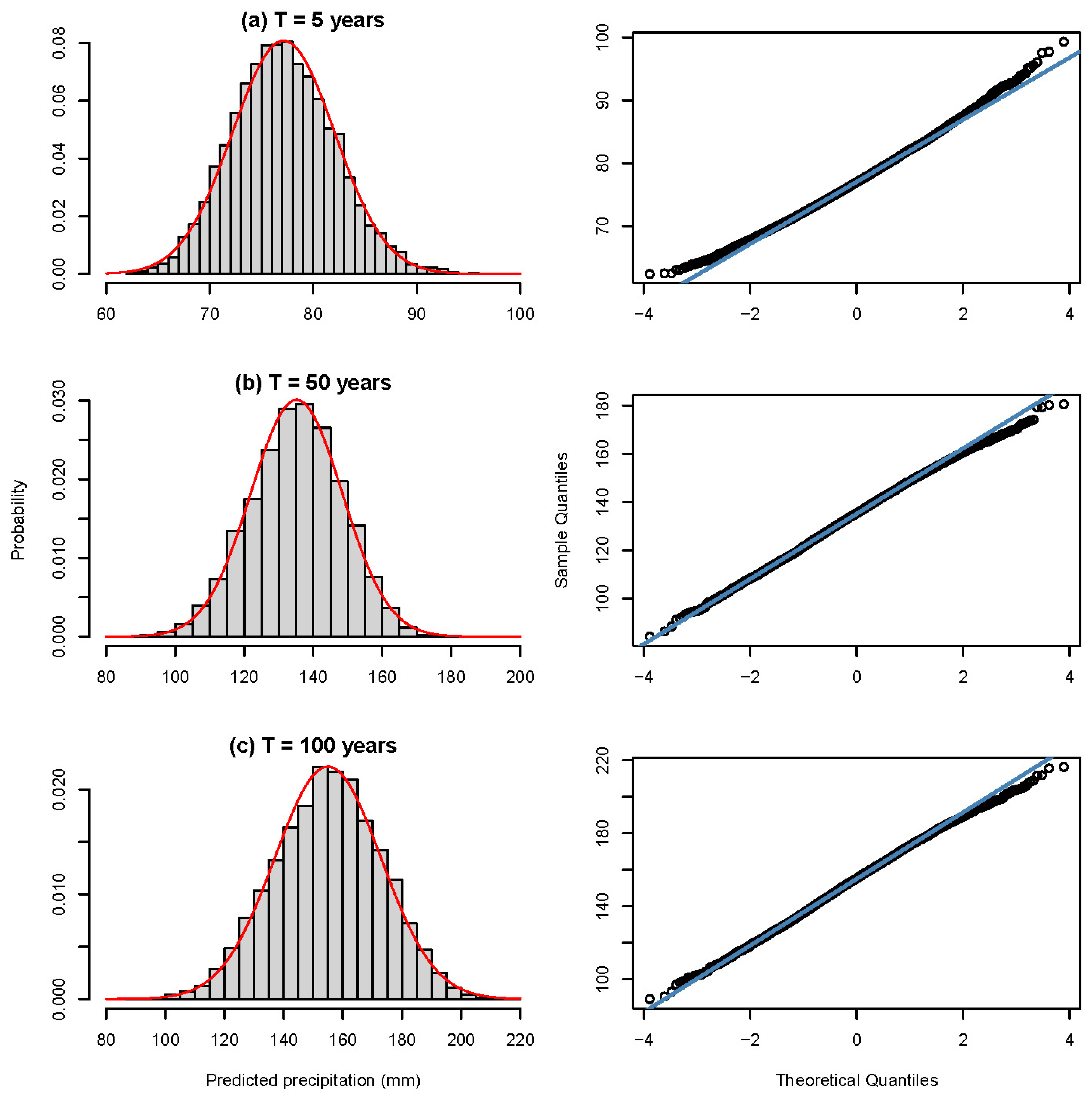 Sustainability 14 17052 g004a
