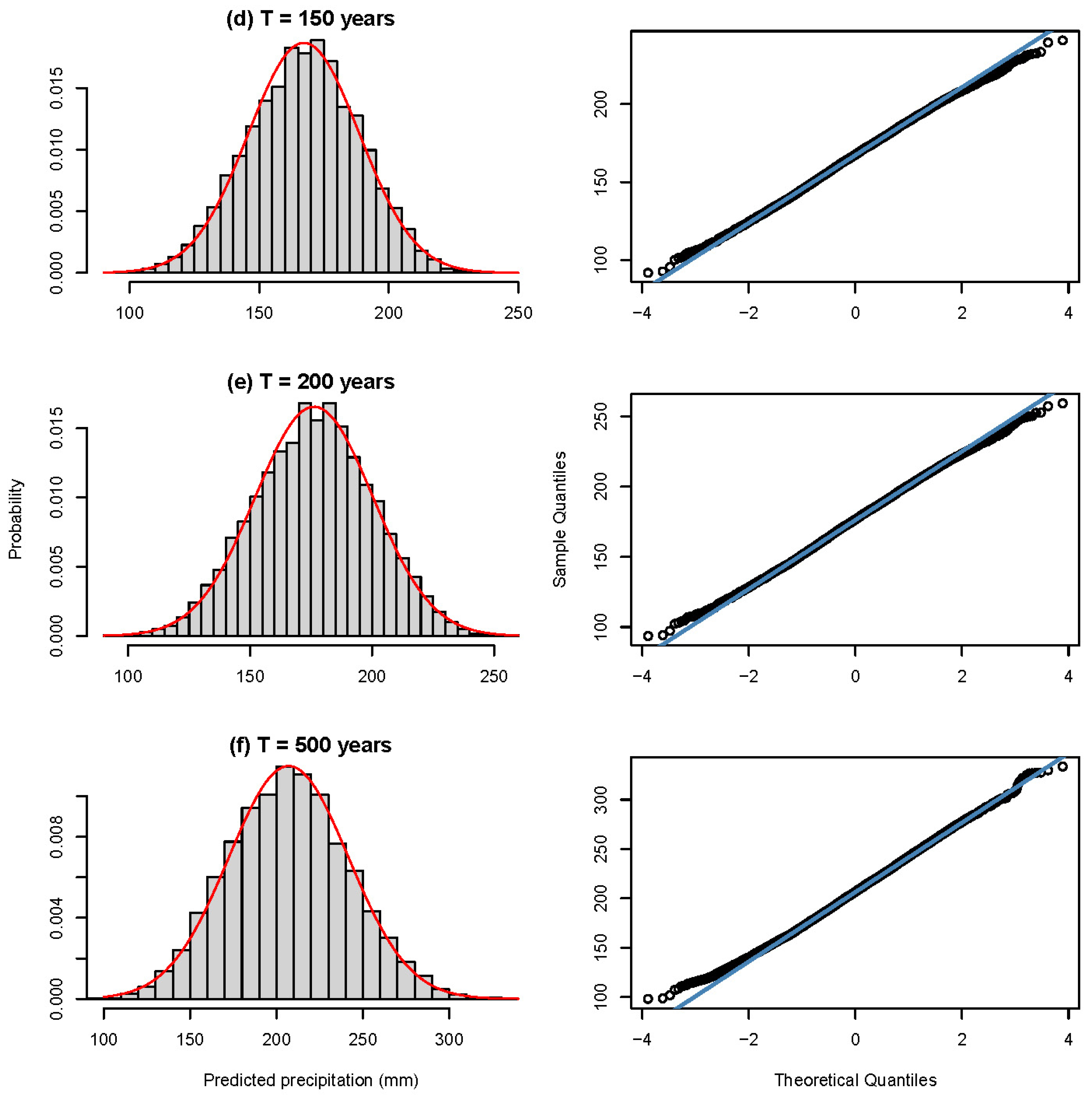 Sustainability 14 17052 g004b