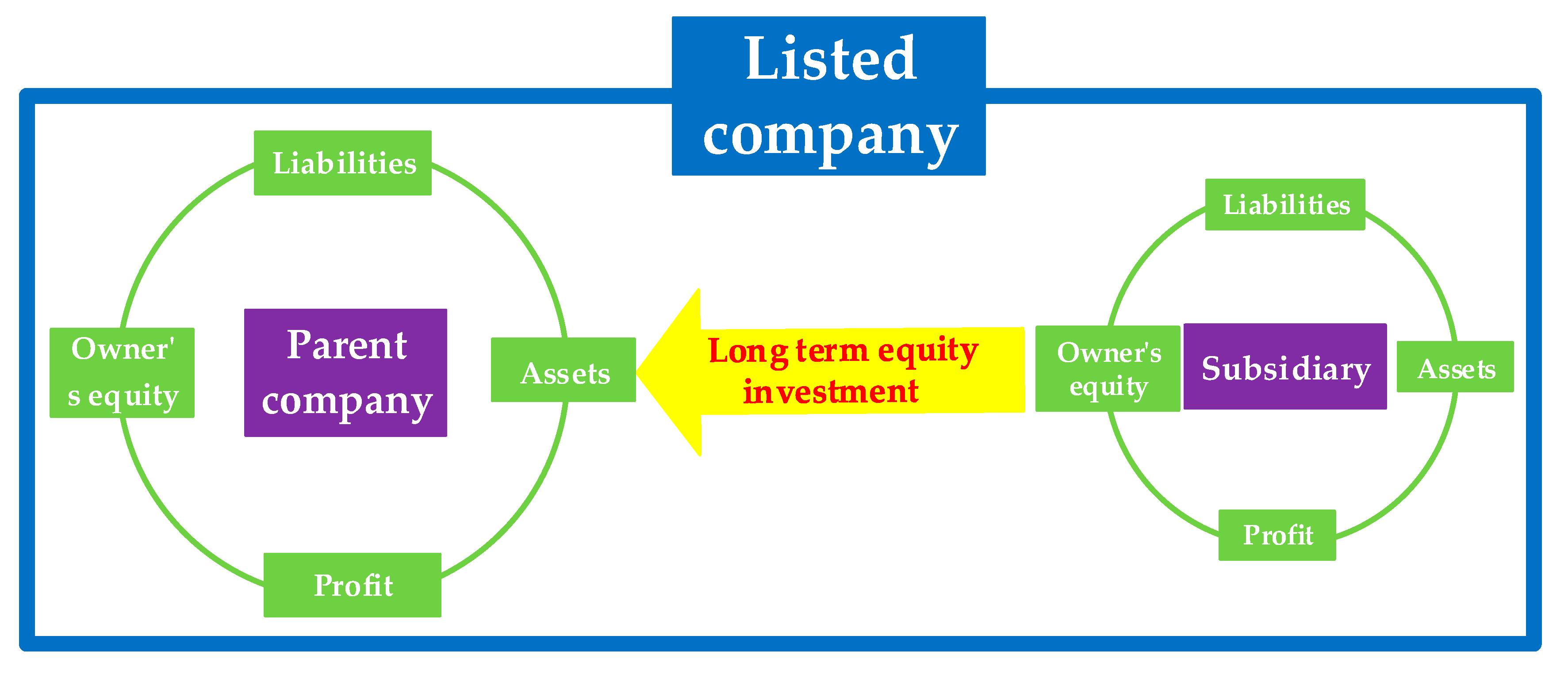 Sustainability 15 00010 g002 Sustainability 15 00010 g002