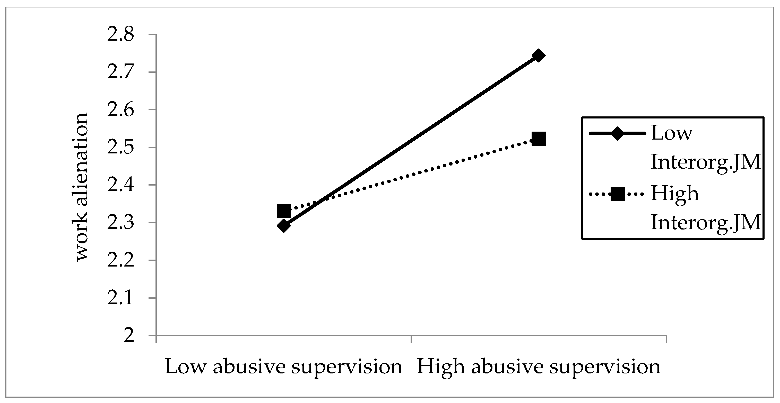 Sustainability 15 00019 g001 Sustainability 15 00019 g001