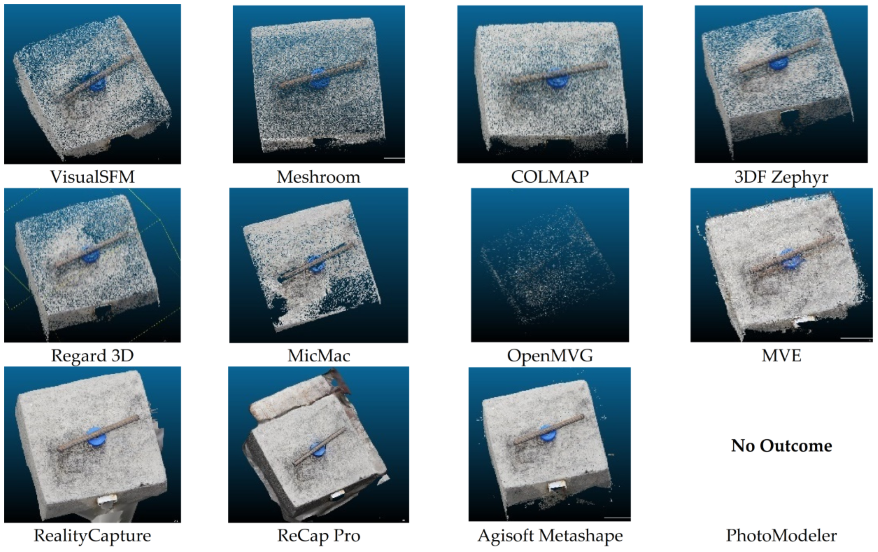 Sustainability 15 00021 g007 Sustainability 15 00021 g007